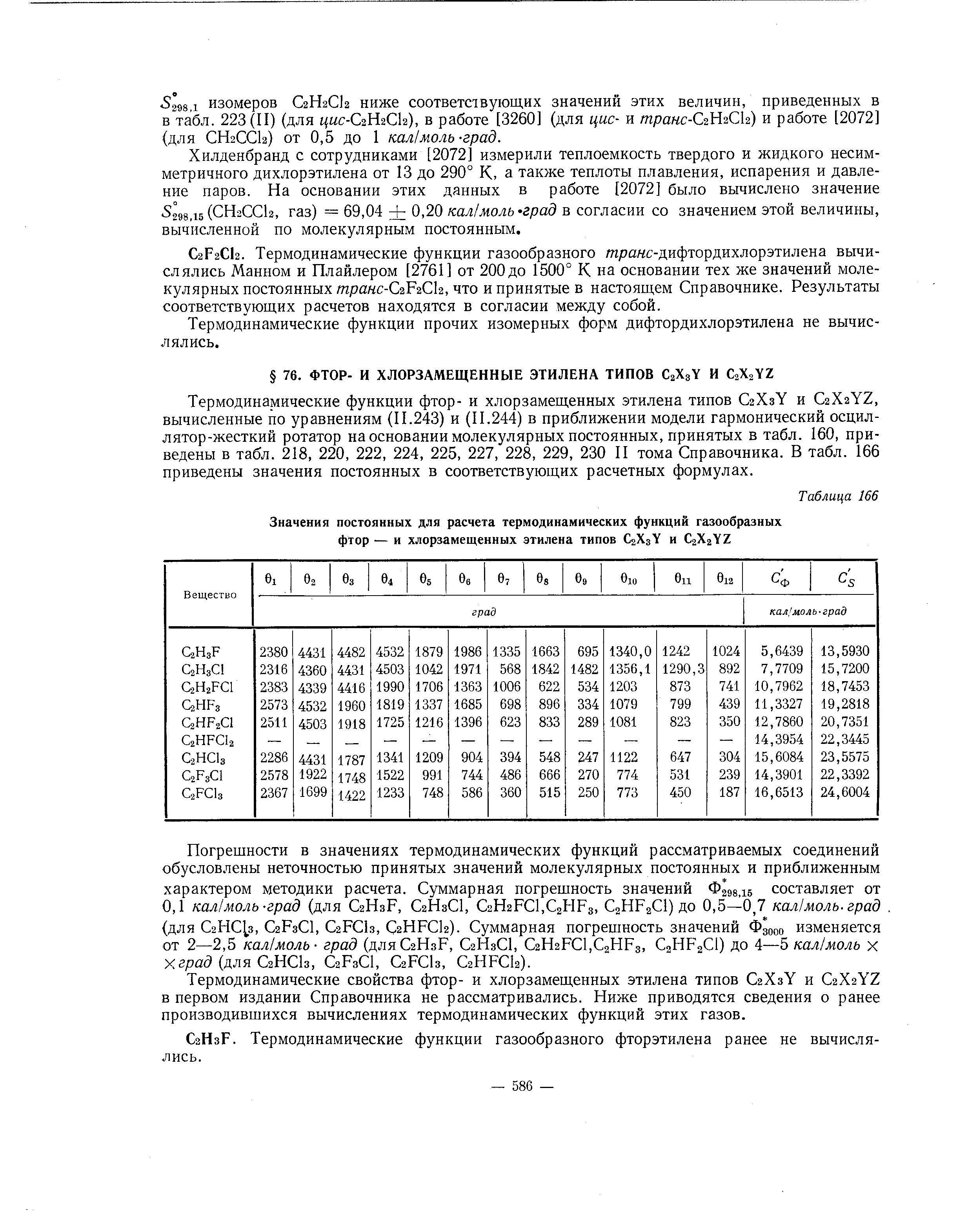 Термодинамические функции фтор- и хлорзамещенных этилена типов СгХзУ и С2Хг 2, вычисленные по уравнениям (11.243) и (11.244) в приближении модели гармонический осцил-лятор-жесткий ротатор на основании молекулярных постоянных, принятых в табл. 160, приведены в табл. 218, 220, 222, 224, 225, 227, 228, 229, 230 II тома Справочника. В табл. 166 приведены значения постоянных в соответствующих расчетных формулах.