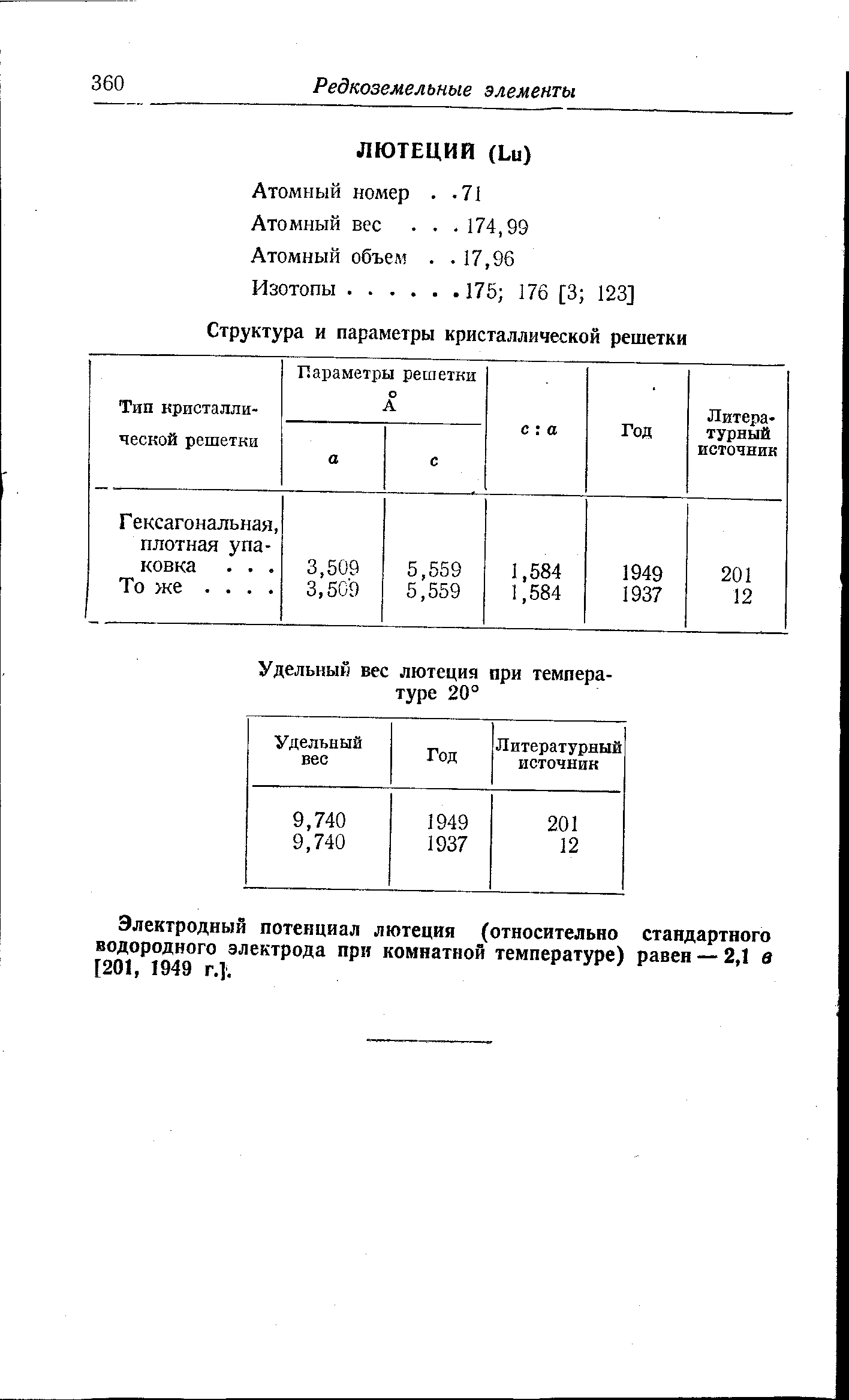 Электродный потенциал лютеция (относительно стандартного водородного электрода при комнатной температуре) равен — 2,1 в [201, 1949 г.].