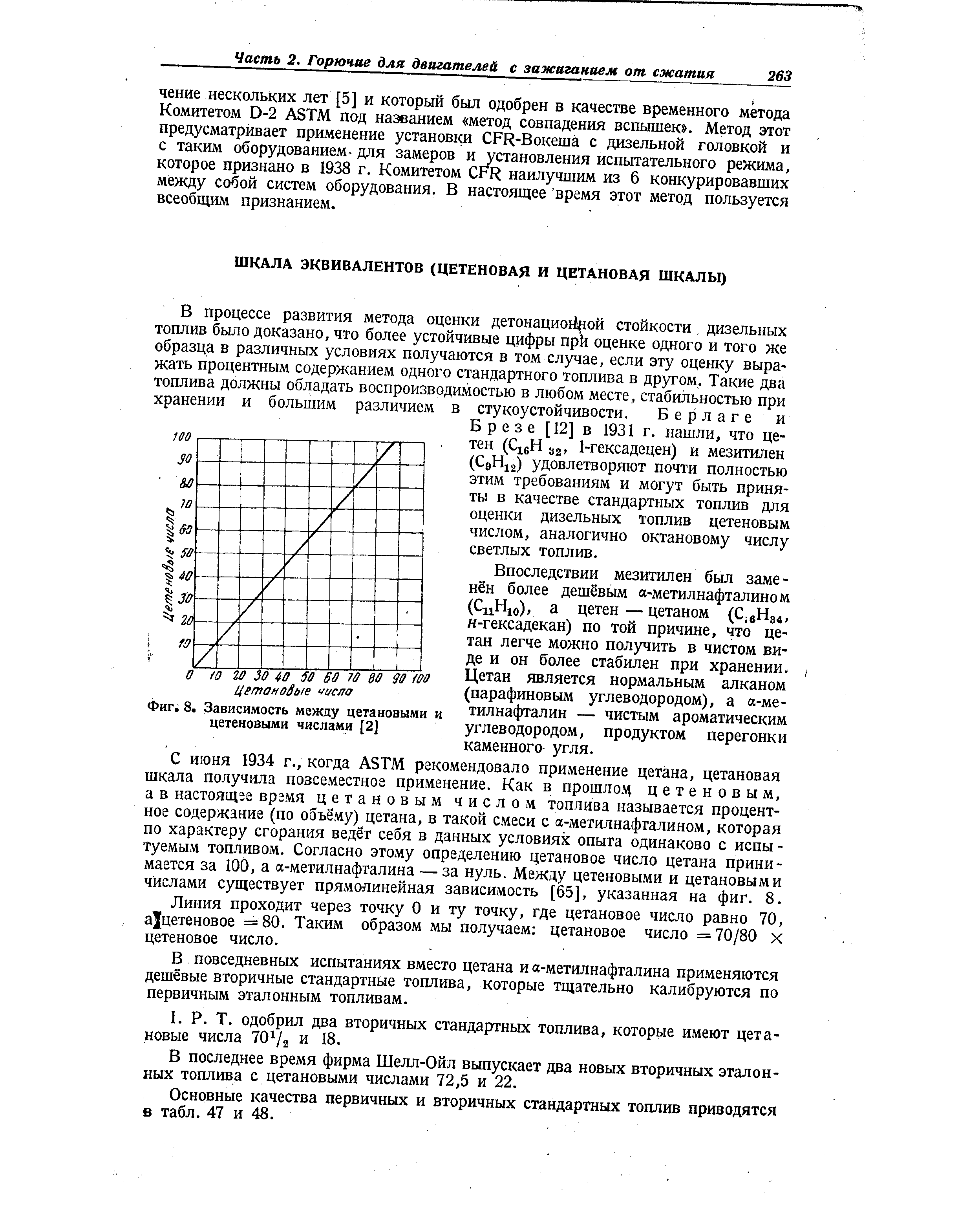 Б р е 3 е [12] в 1931 г. нашли, что цетен ( i H 32, 1-гексадецен) и мезитилен (С9Н12) удовлетворяют почти полностью этим требованиям и могут быть приняты в качестве стандартных топлив для оценки дизельных топлив цетеновым числом, аналогично октановому числу светлых топлив.
