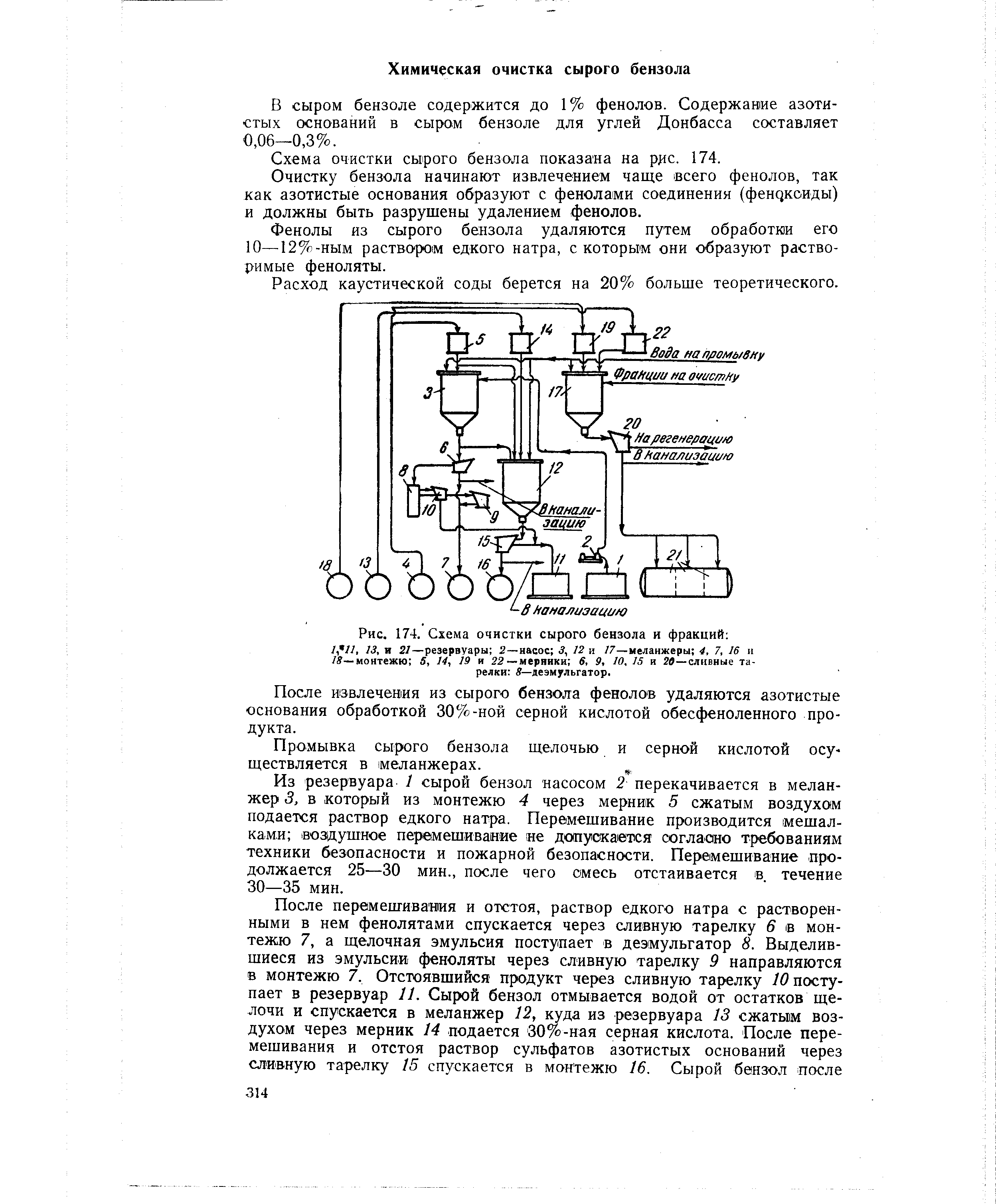 Схема ОЧИСТКИ сырого бензола показана на р с. 174.
