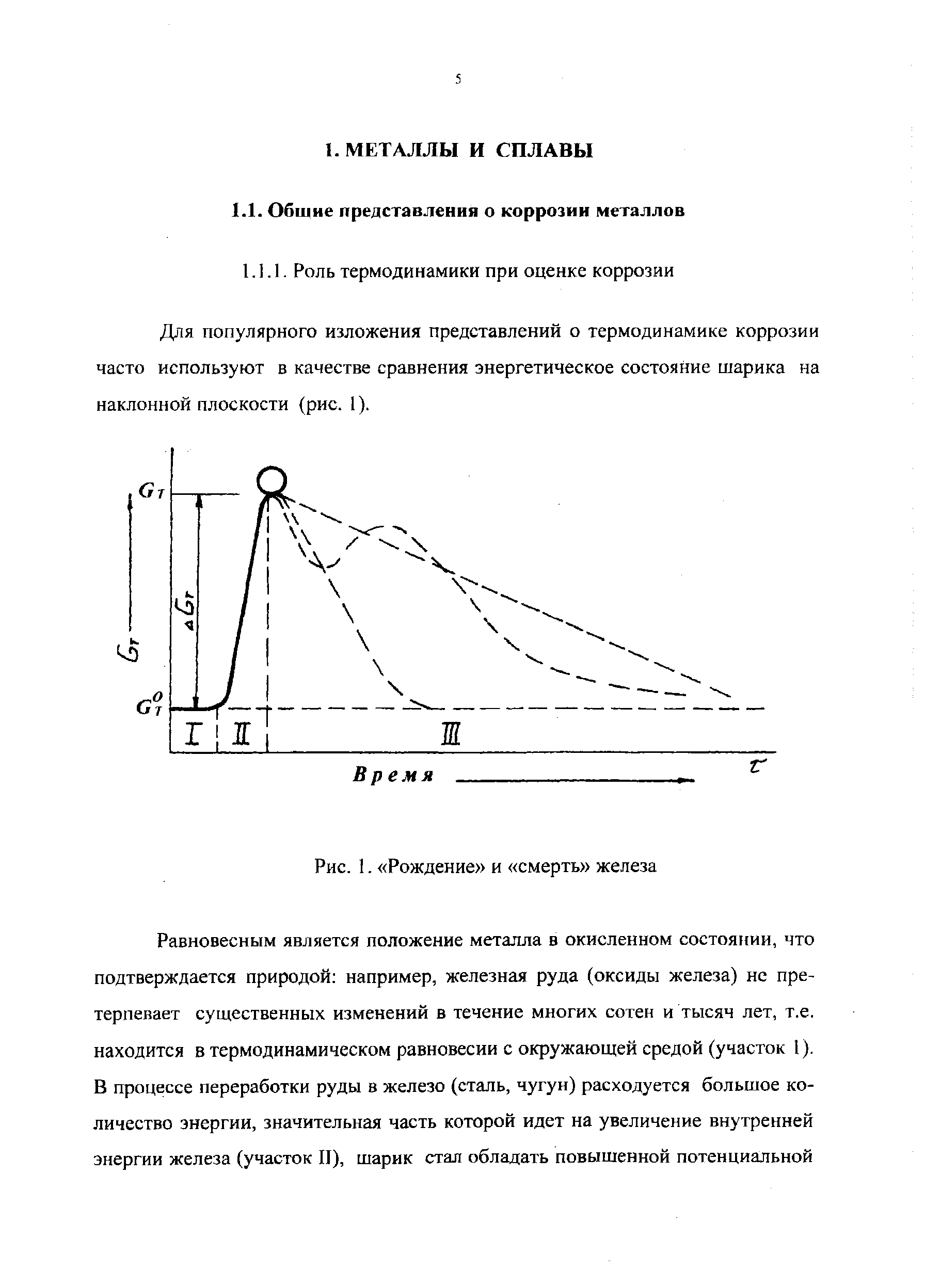 Для популярного изложения представлений о термодинамике коррозии часто используют в качестве сравнения энергетическое состояние шарика на наклонной плоскости (рис. 1).