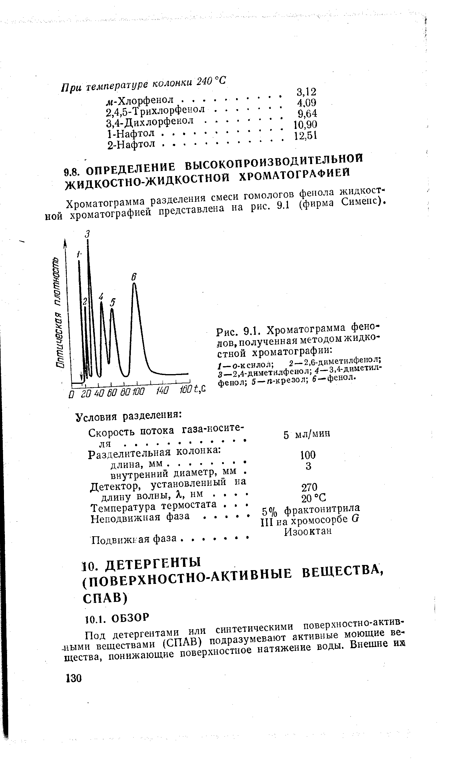 Хроматограмма разделения смеси гомологов фенола жидкостной хроматографией представлена на рис. 9.1 (фирма Сименс).