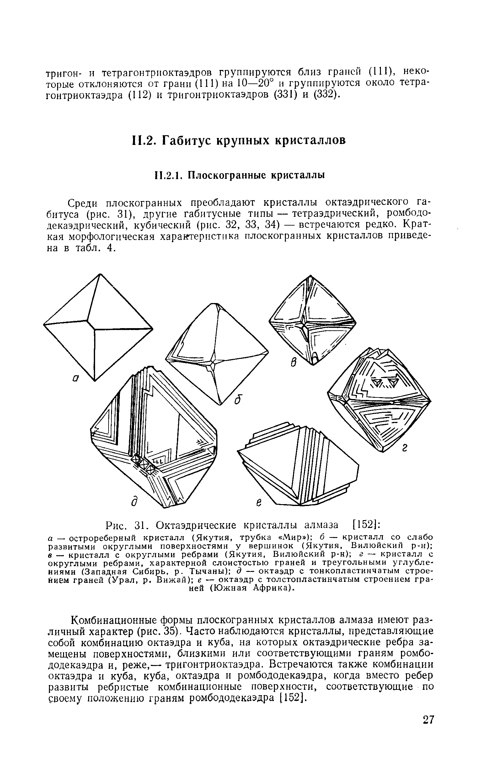 Среди плоскогранных преобладают кристаллы октаэдрического габитуса (рис. 31), другие габитусные типы — тетраэдрический, ромбодо-декаэдрический, кубический (рис. 32, 33, 34) — встречаются редко. Краткая морфологическая характеристика плоскогранных кристаллов приведена в табл. 4.
