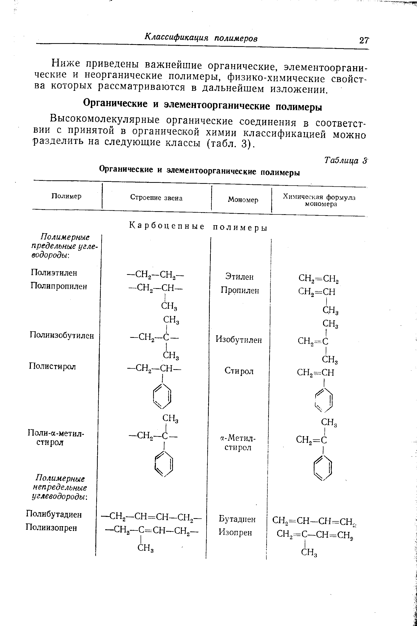 Высокомолекулярные органические соединения в соответствии с принятой в органической химии классификацией можно разделить на следующие классы (табл. 3).