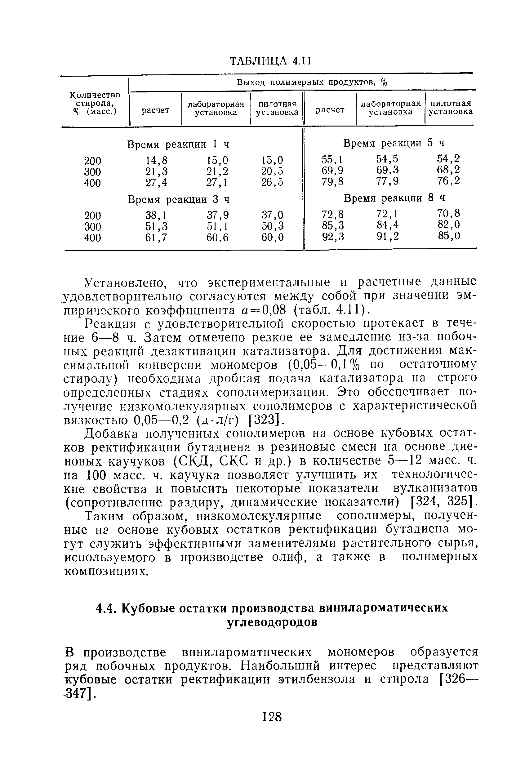 В производстве винилароматических мономеров образуется ряд побочных продуктов. Наибольший интерес представляют жубовые остатки ректификации этилбензола и стирола [326— 347].