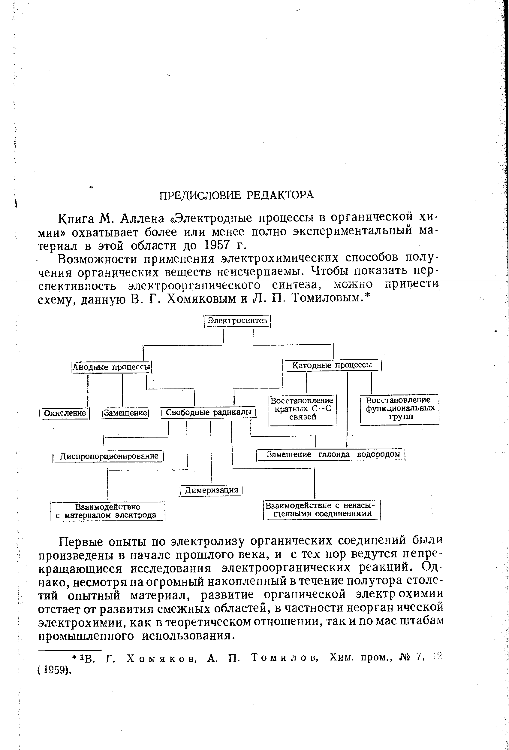 Книга М. Аллена Электродные процессы в органической химии охватывает более или менее полно экспериментальный материал в этой области до 1957 г.
