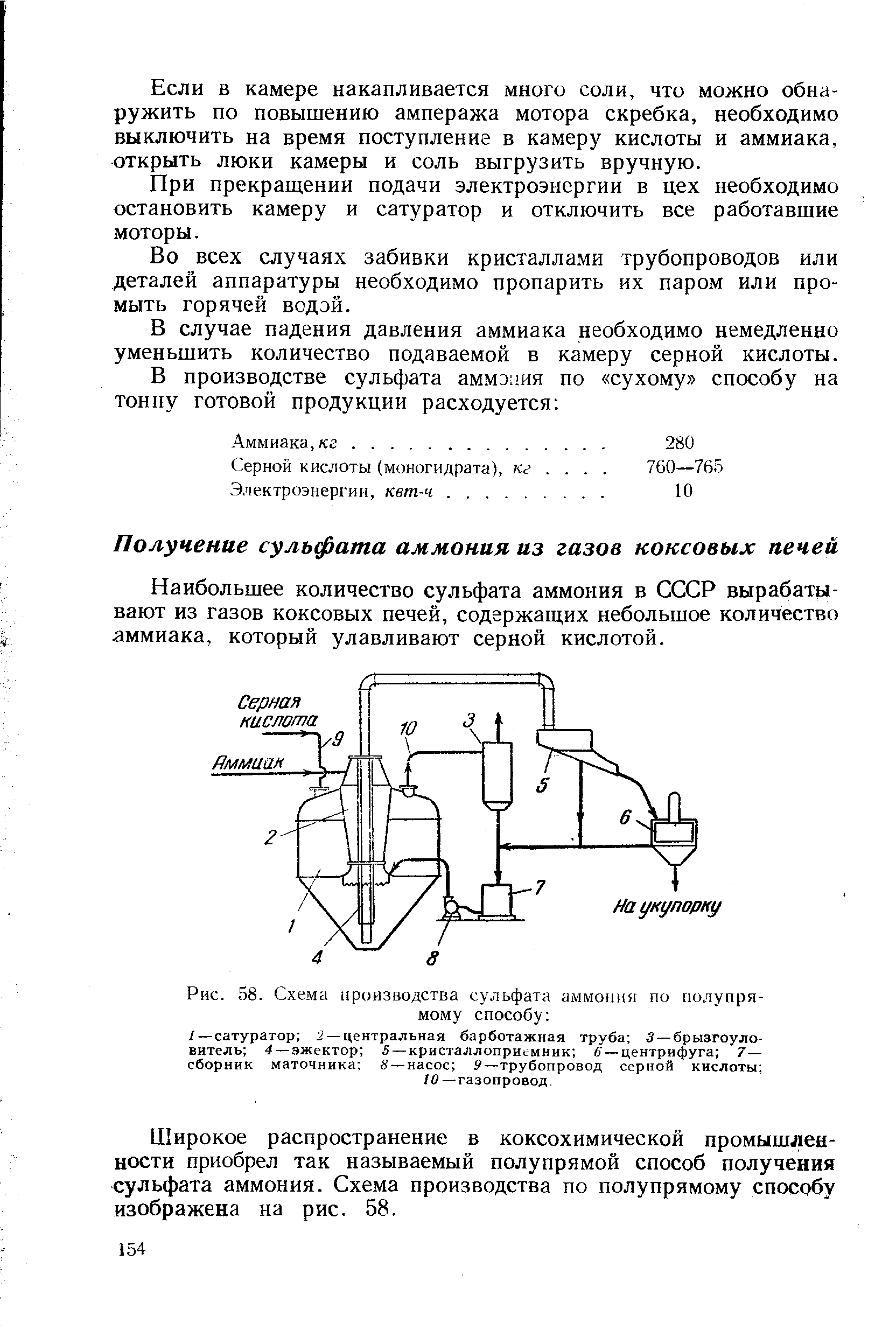 Наибольшее количество сульфата аммония в СССР вырабатывают из газов коксовых печей, содержащих небольшое количество аммиака, который улавливают серной кислотой.