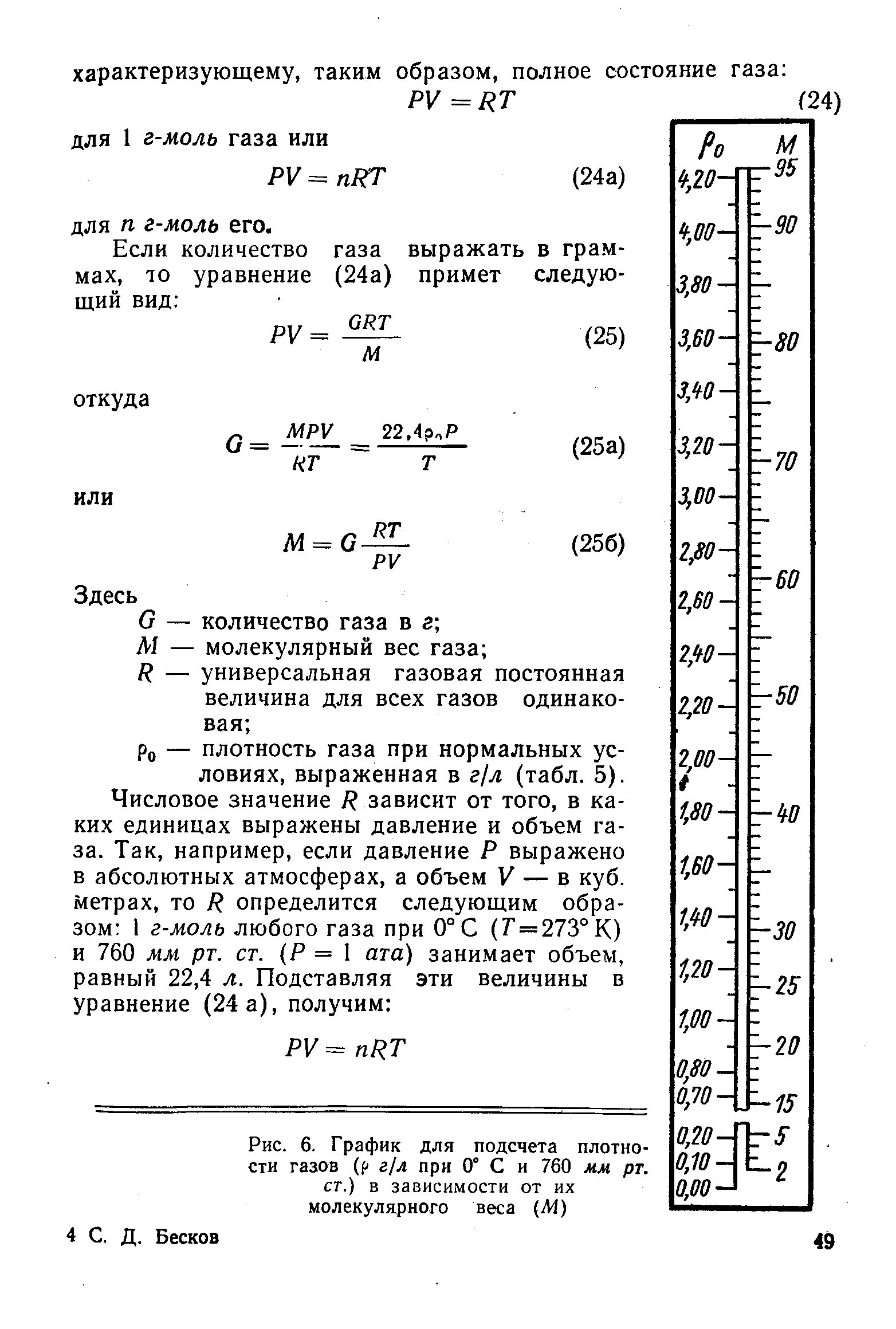 Ро — плотность газа при нормальных условиях, выраженная в г/л (табл. 5).