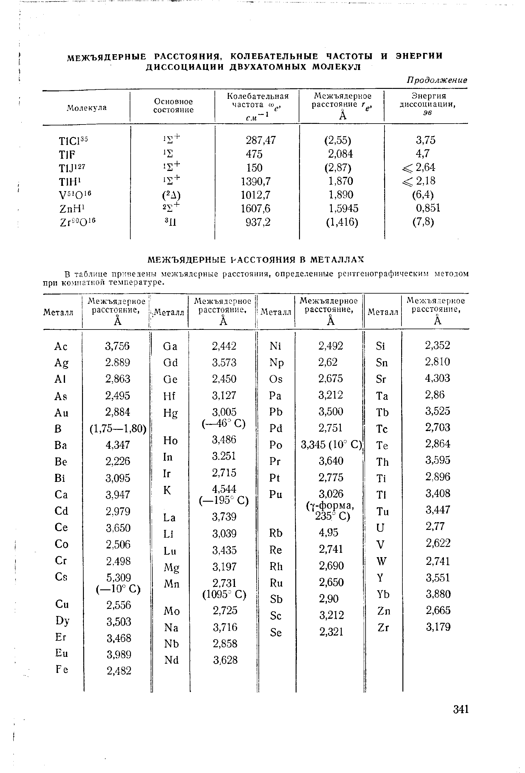 В таблице приведены межъядерные расстояния, определенные рентгенографическим методом при коитатной температуре.