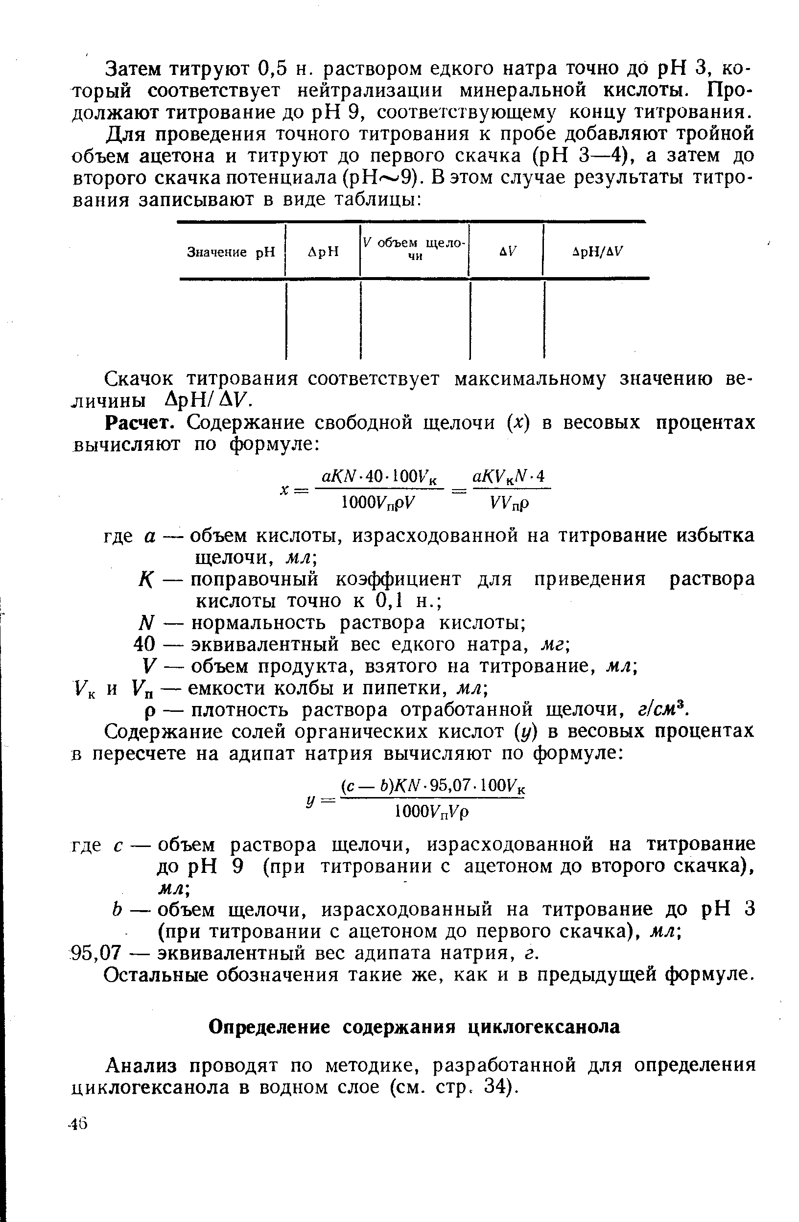 Анализ проводят по методике, разработанной для определения циклогексанола в водном слое (см. стр. 34).