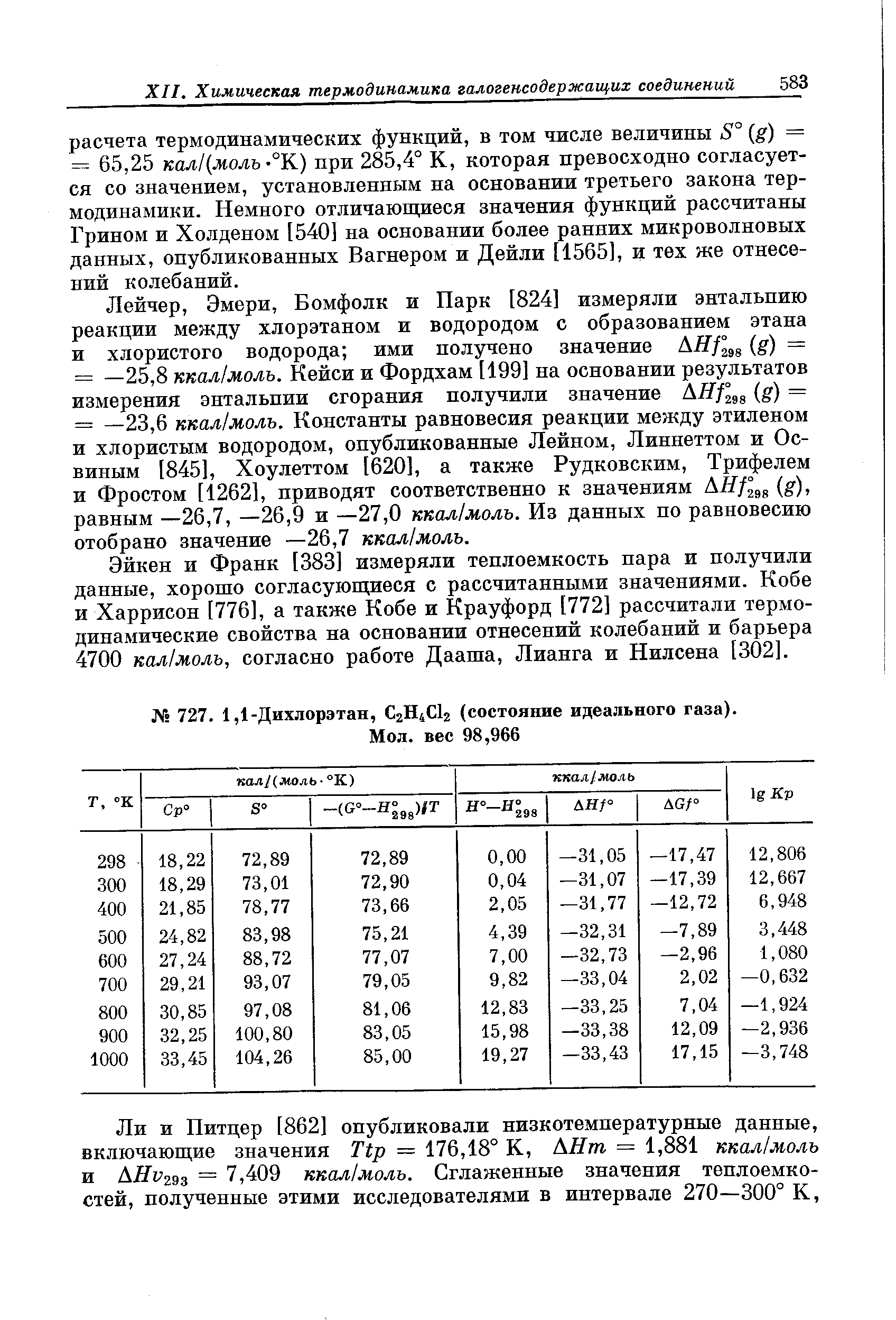 Грином и Холденом [540] на основании более ранних микроволновых данных, опубликованных Вагнером и Дейли ний колебаний.
