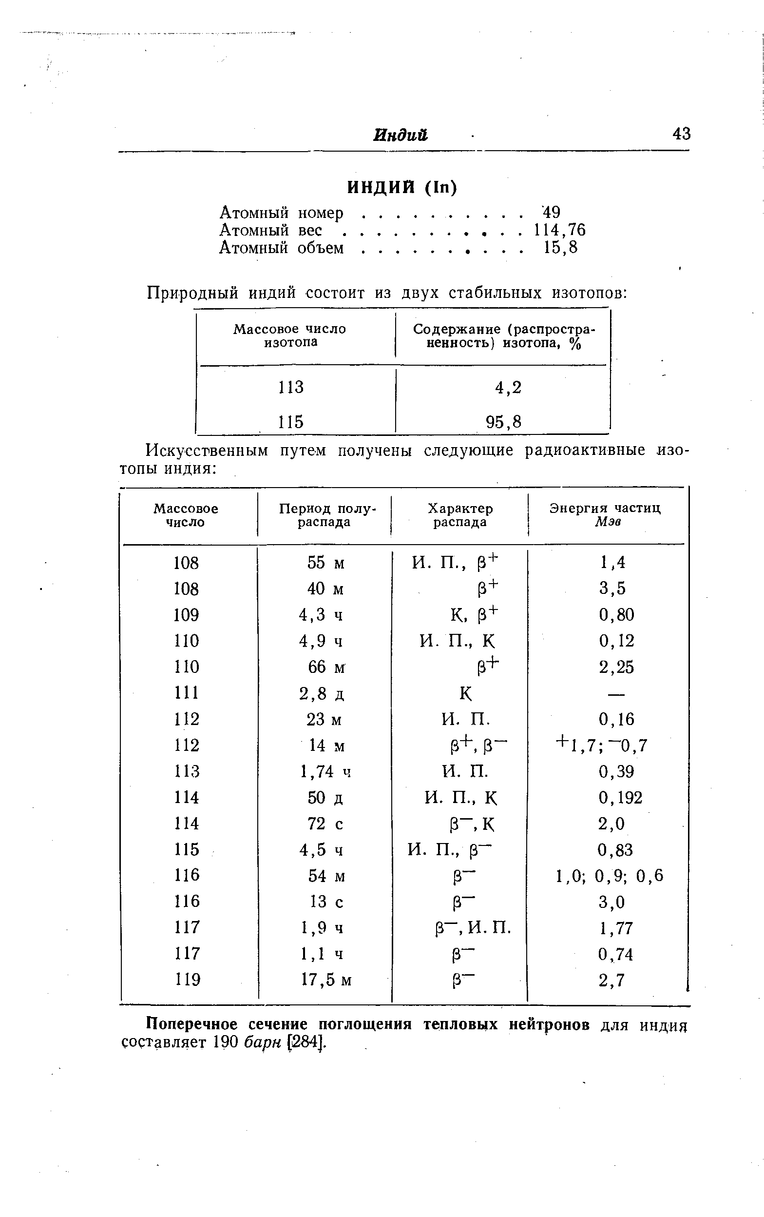 Поперечное сечение поглощения тепловых нейтронов для индия составляет 190 барн [284].