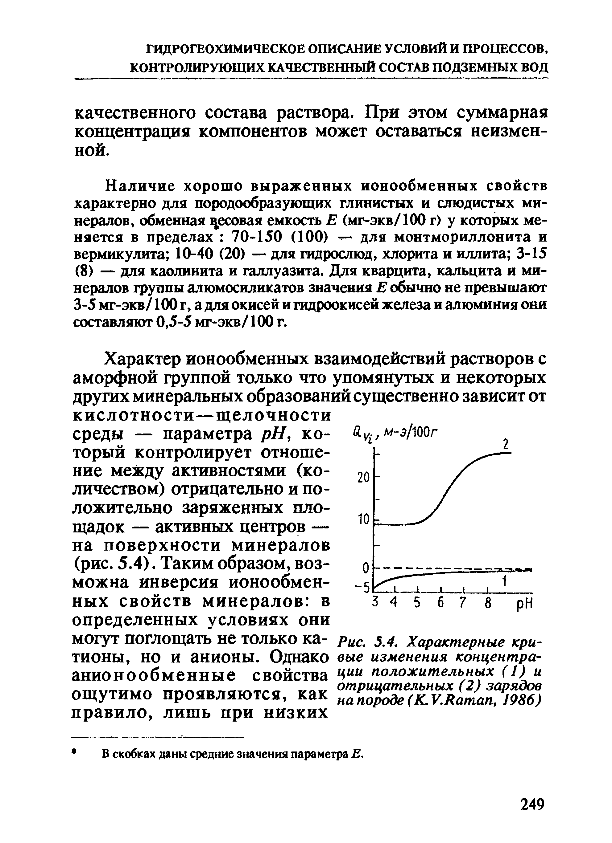 Наличие хорошо выраженных ионообменных свойств характерно для породообразующих глинистых и слюдистых минералов, обменная есовая емкость Е (мг-экв/100 г) у которых меняется в пределах 70-150 (100) — для монтмориллонита и вермикулита 10-40 (20) — для гидрослюд, хлорита и иллита 3-15 (8) — для каолинита и галлуазита. Для кварцита, кальцита и минералов группы алюмосиликатов значения Е обычно не превышают 3-5 мг-экв/100 г, а для окисей и гидроокисей железа и алюминия они составляют 0,5-5 мг-экв/100 г.