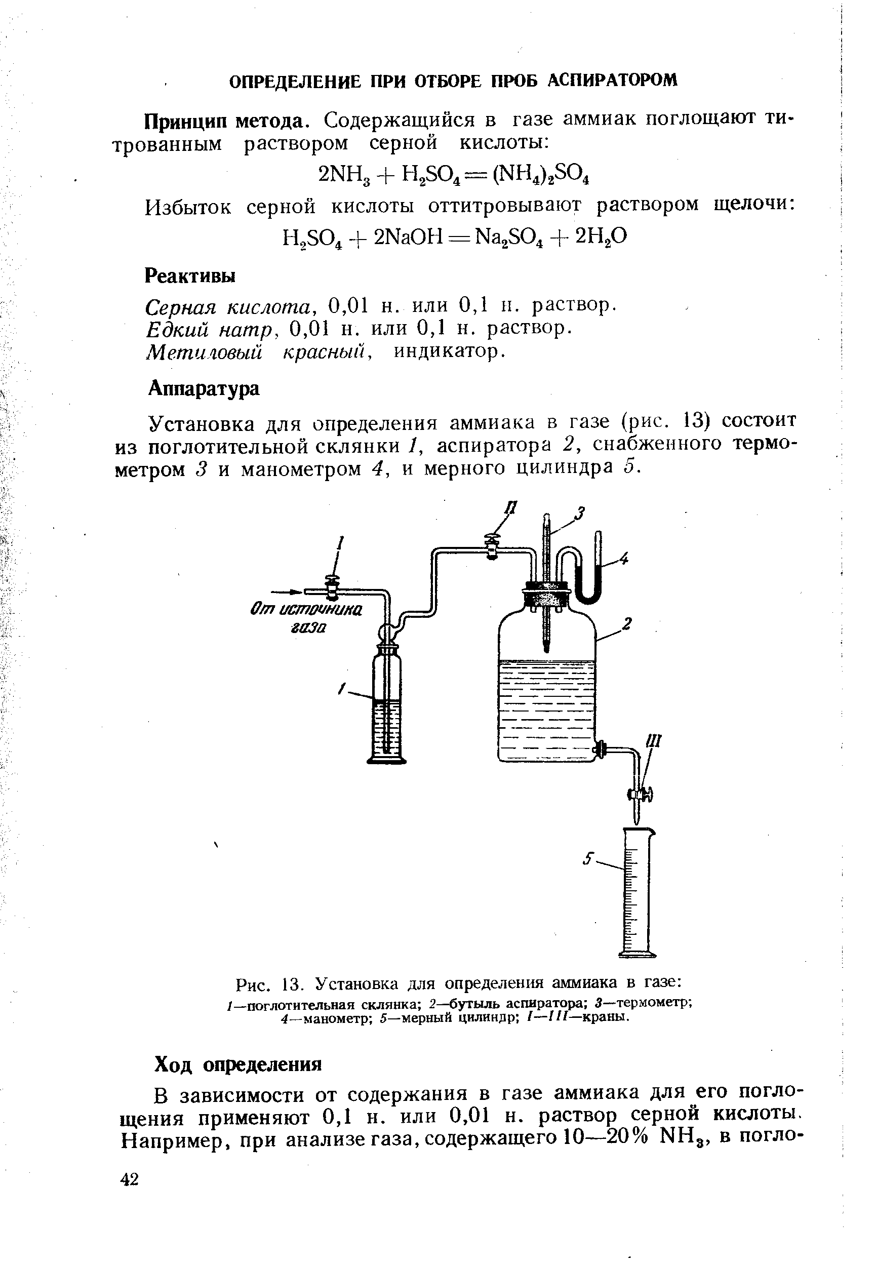 Схема установки для измерения концентрации серной кислоты. Датчик газового анализа аммиака. Определение аммиака. Методы определения аммиака в воздухе. Содержание аммиака в воде