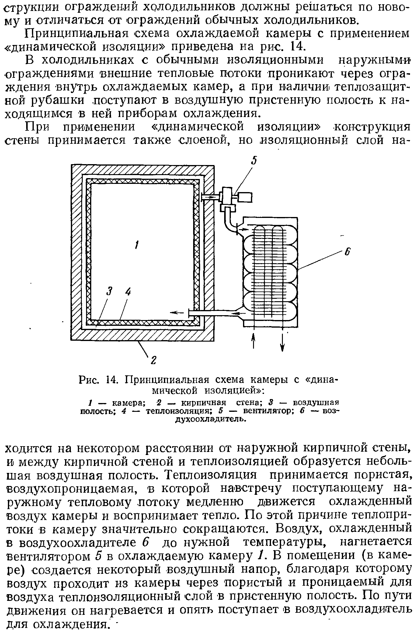 Принципиальная схема охлаждаемой камеры с применением динамической изоляции приведена на рис. 14.