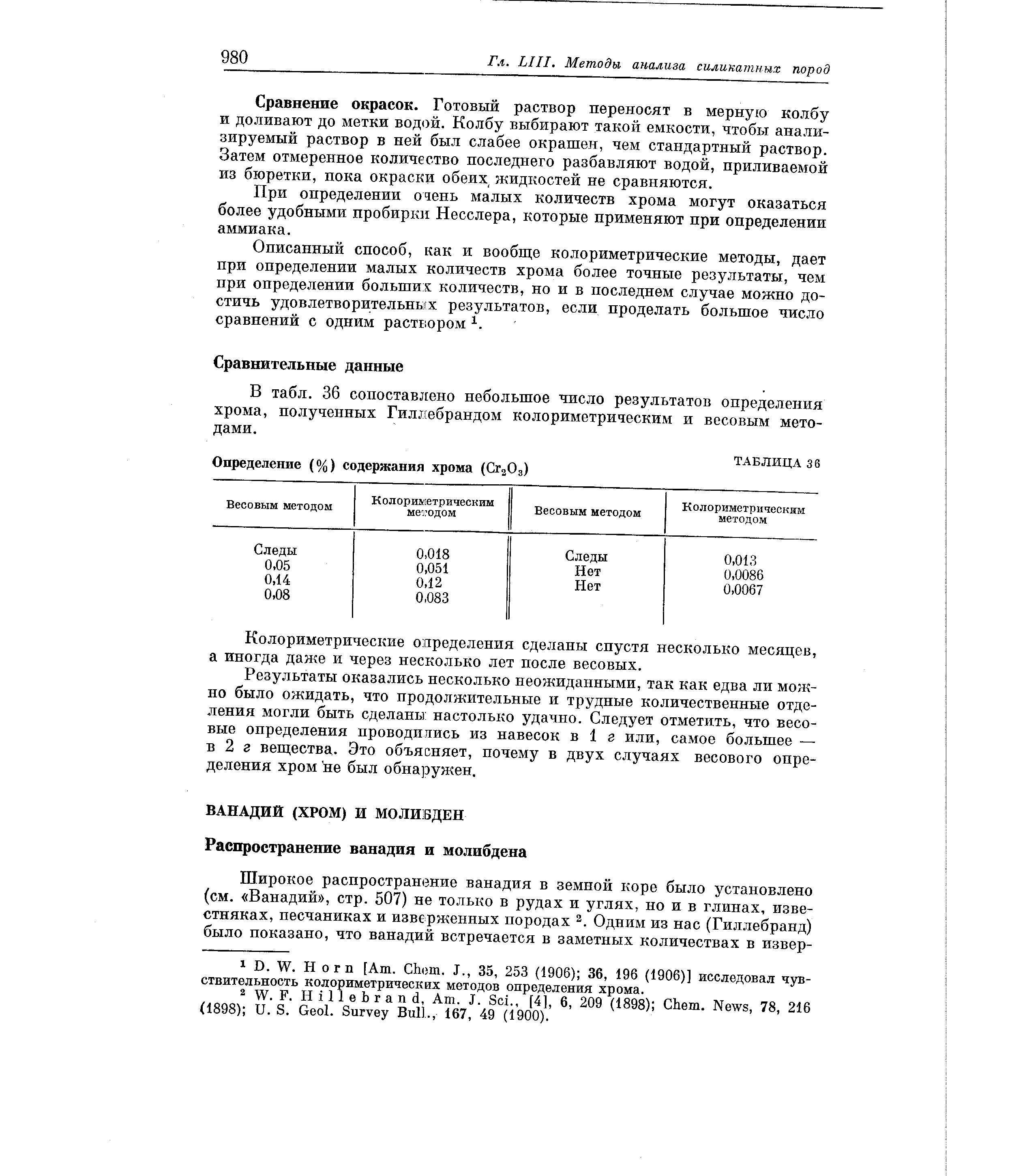 В табл. 36 сопоставлено небольшое число результатов определения хрома, полученных Гиллебрандом колориметрическим и весовым методами.