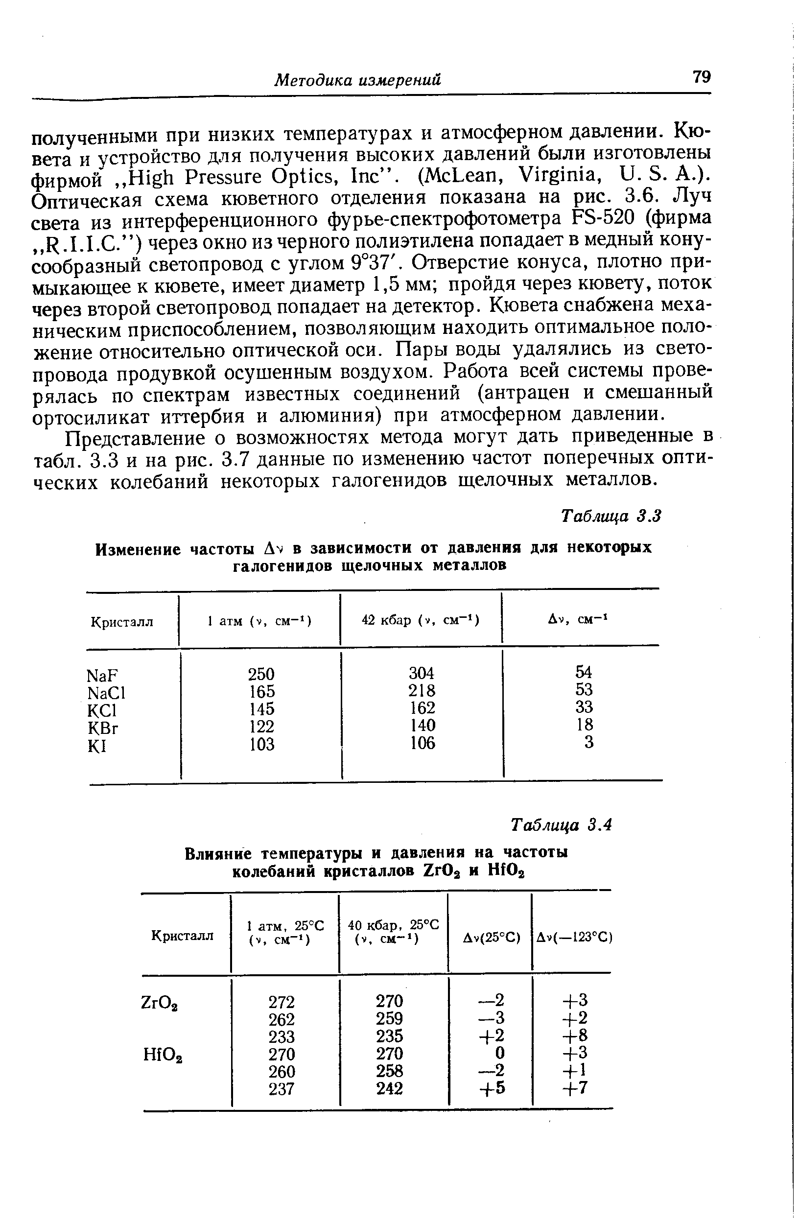 Представление о возможностях метода могут дать приведенные в табл. 3.3 и на рис. 3.7 данные по изменению частот поперечных оптических колебаний некоторых галогенидов щелочных металлов.