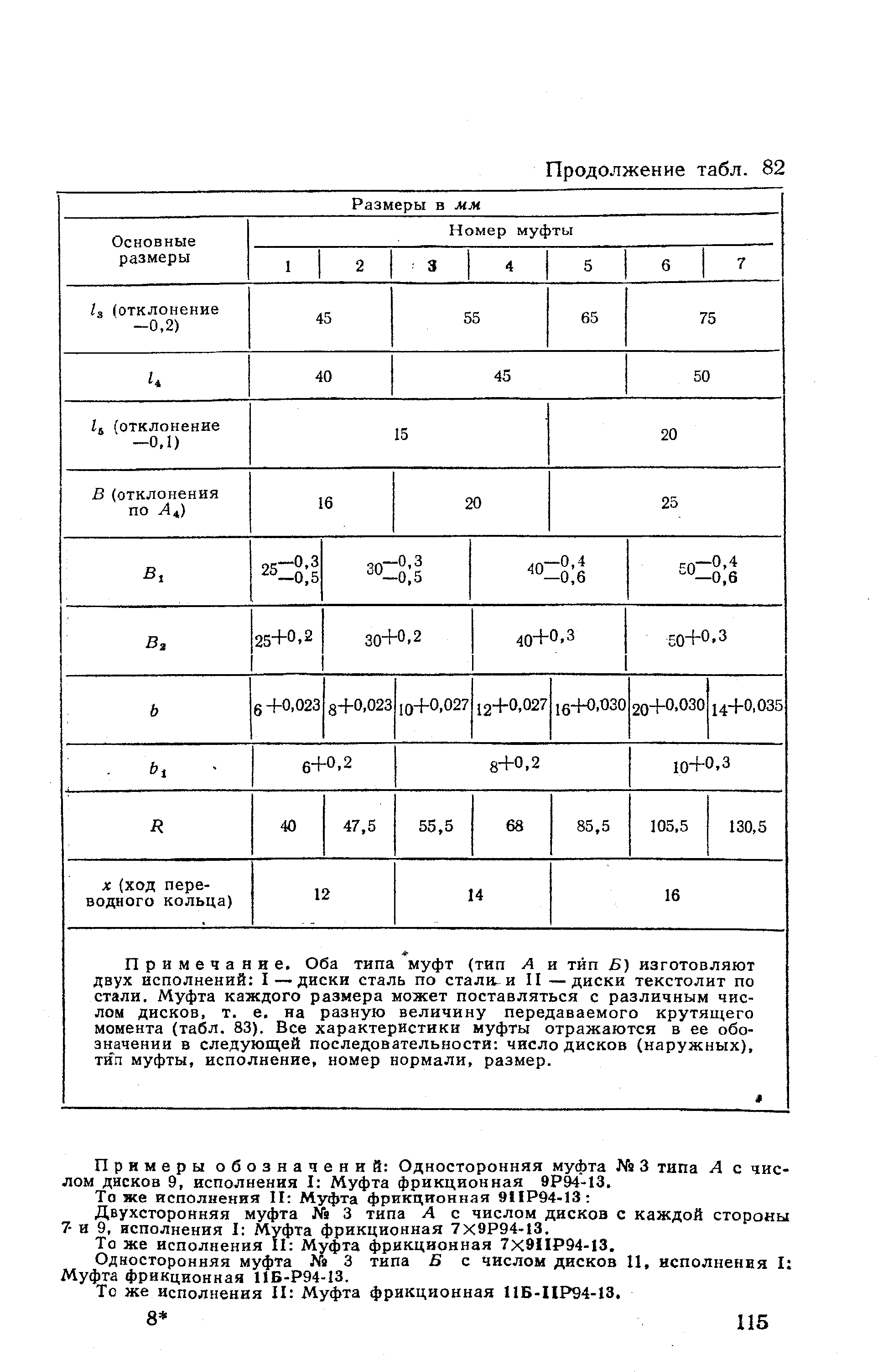 Примеры обозначений Односторонняя муфта 3 типа А с числом дисков 9, исполнения I Муфта фрикционная 9РЭ4-13.