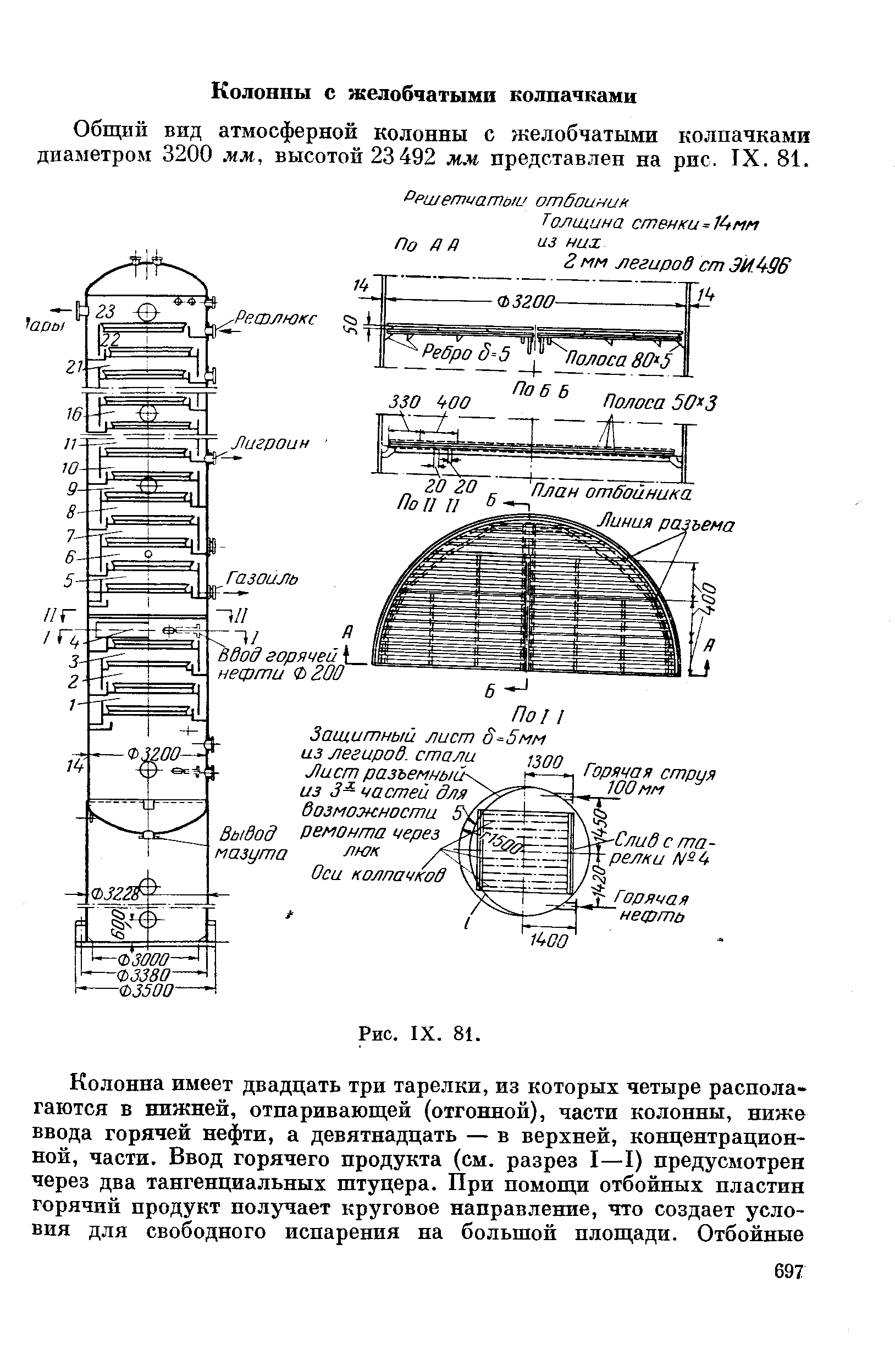 Общий вид атмосферной колонны с желобчатыми колпачками диаметром 3200 мм, высотой 23492 мм представлен на рпс. IX. 81.