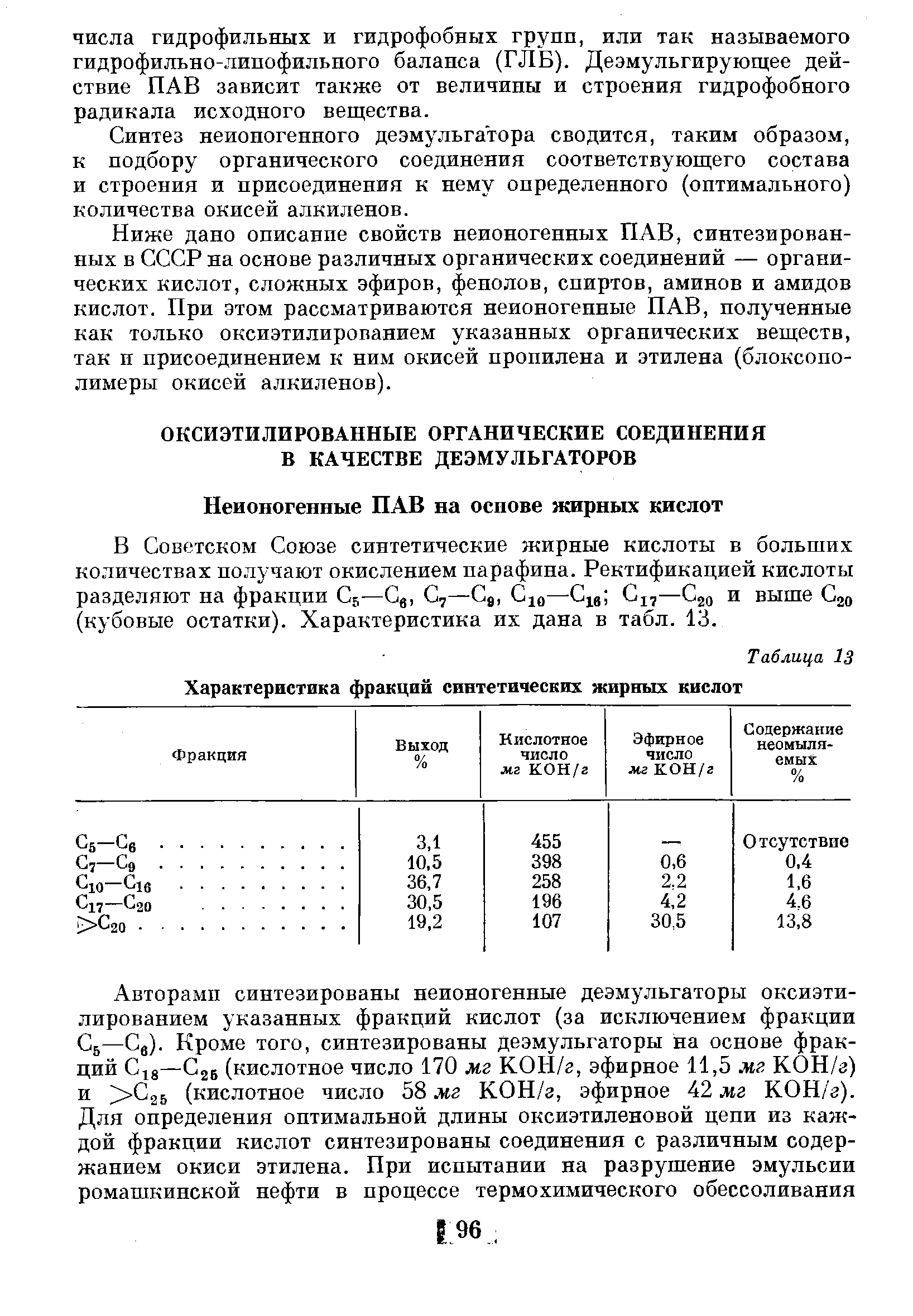 В Советском Союзе синтетические жирные кислоты в больших количествах получают окислением парафина. Ректификацией кислоты разделяют на фракции С —С , С,—Сд, С —С ,— jo и выше jo (кубовые остатки). Характеристика их дана в табл. 13.