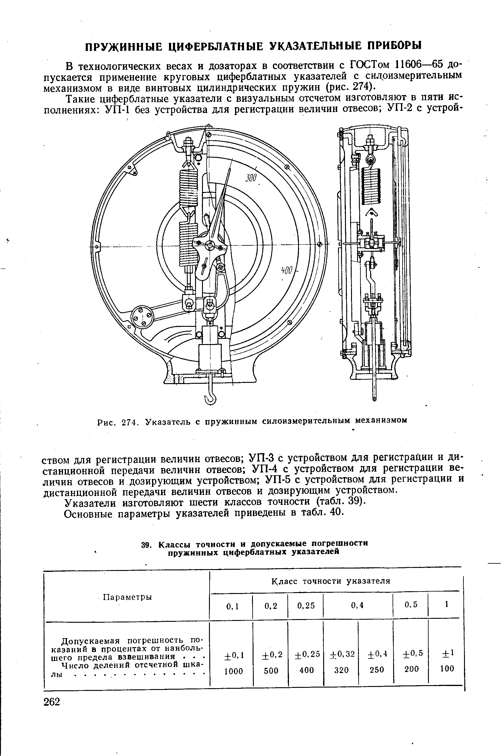 В технологических весах и дозаторах в соответствии с ГОСТом 11606—65 допускается применение круговых циферблатных указателей с силризмерительным механизмом в виде винтовых цилиндрических пружин (рис. 274).