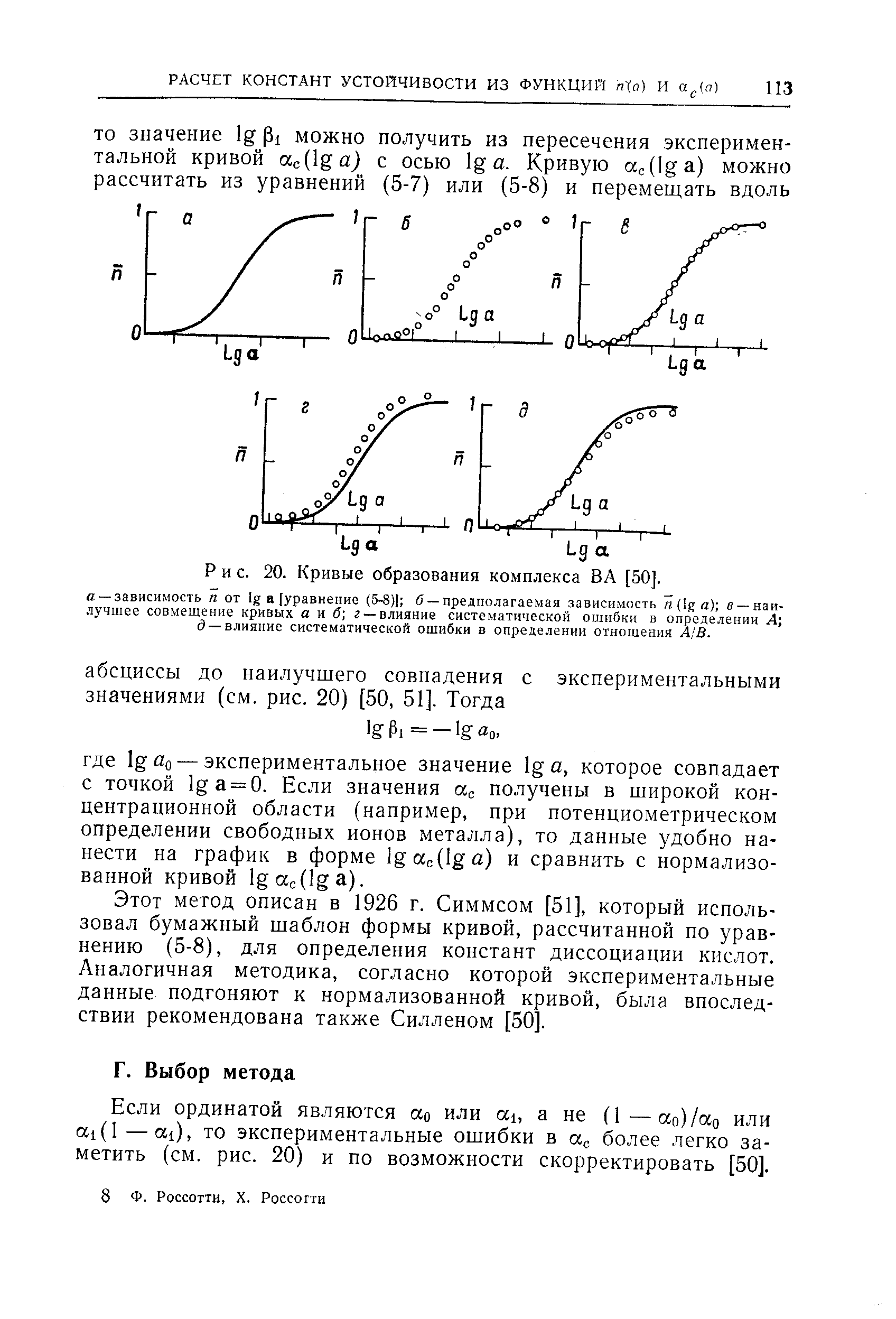 Этот метод описан в 1926 г. Симмсом [51], который использовал бумажный шаблон формы кривой, рассчитанной по уравнению (5-8), для определения констант диссоциации кислот. Аналогичная методика, согласно которой экспериментальные данные подгоняют к нормализованной кривой, была впоследствии рекомендована также Силленом [50].