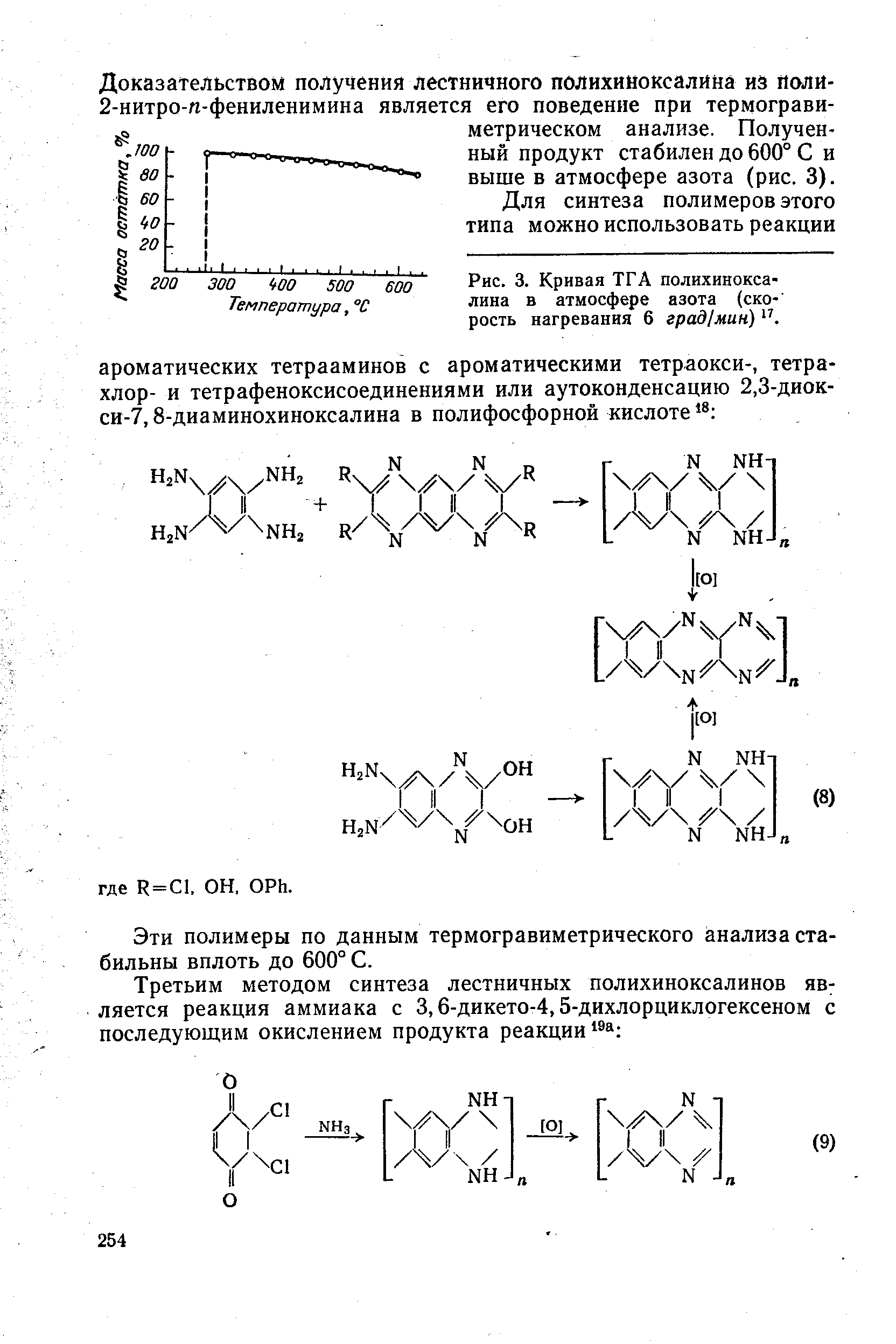 Доказательством получения лестничного полихиноксалина иа йоли-2-нитро-м-фениленимина является его поведение при термогравиметрическом анализе. Полученный продукт стабилен до 600° С и выше в атмосфере азота (рис. 3).