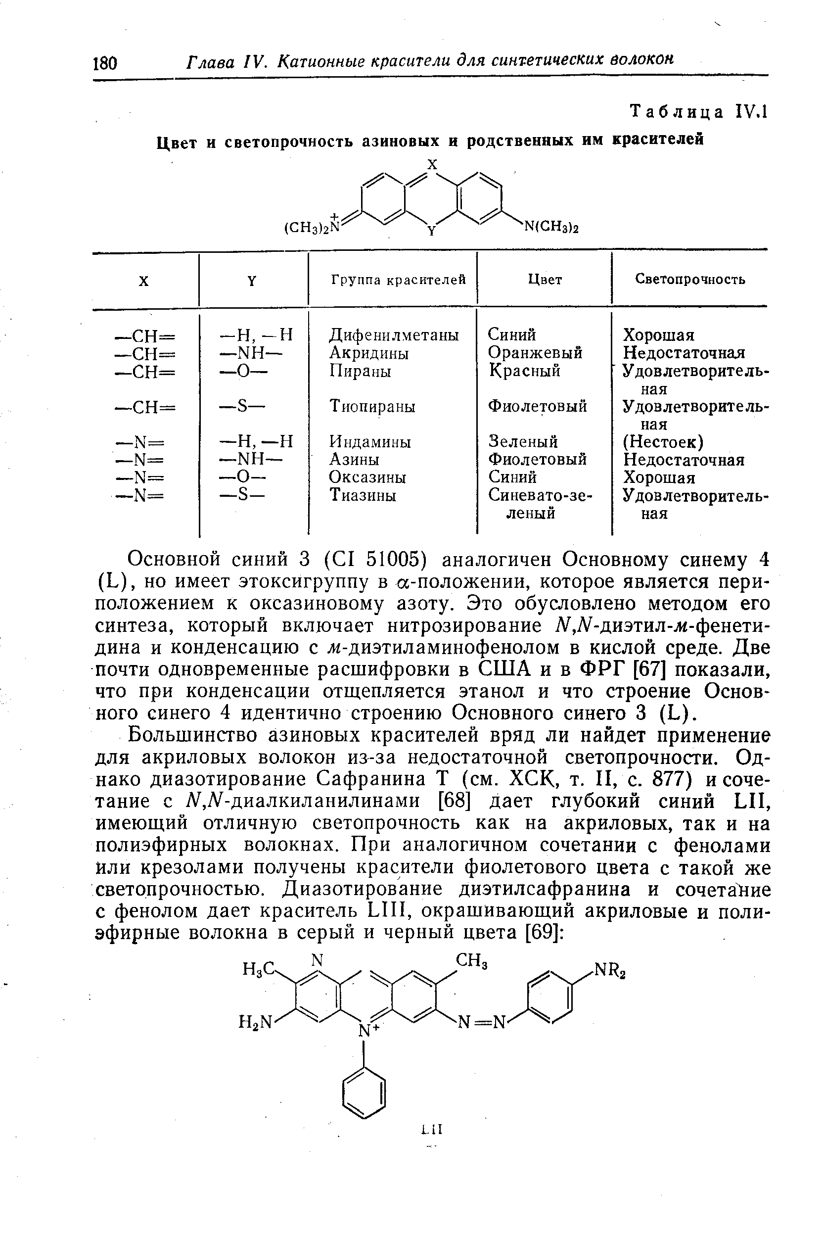 Основной синий 3 ( I 51005) аналогичен Основному синему 4 (L), но имеет этоксигруппу в а-положении, которое является пери-положением к оксазиновому азоту. Это обусловлено методом его синтеза, который включает нитрозирование Л/ ,Л -диэтил-ж-фенети-дина и конденсацию с ж-диэтиламинофенолом в кислой среде. Две почти одновременные расшифровки в США и в ФРГ [67] показали, что при конденсации отщепляется этанол и что строение Основного синего 4 идентично строению Основного синего 3 (L).