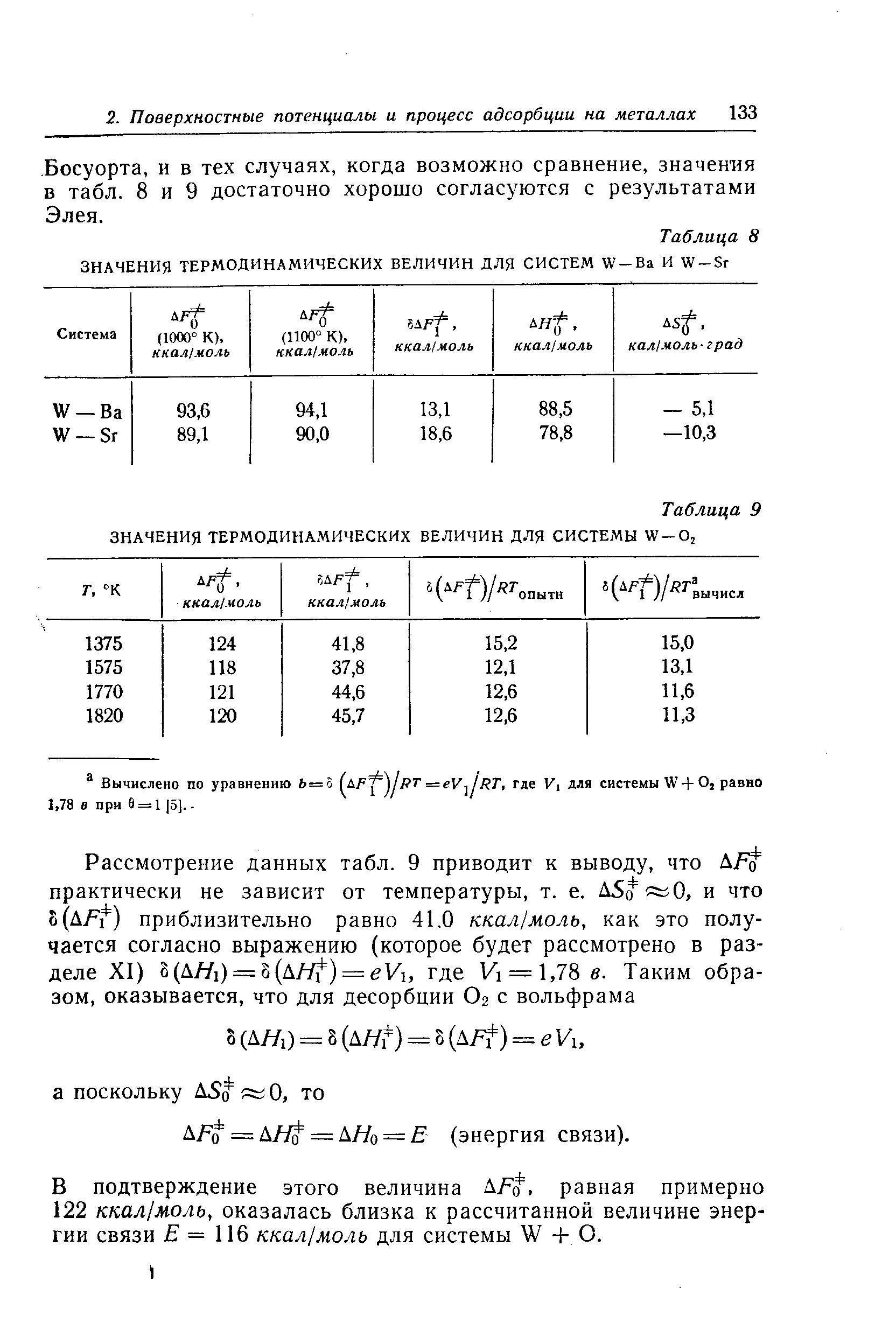 Босуорта, И в тех случаях, когда возможно сравнение, значения в табл. 8 и 9 достаточно хорошо согласуются с результатами Элея.