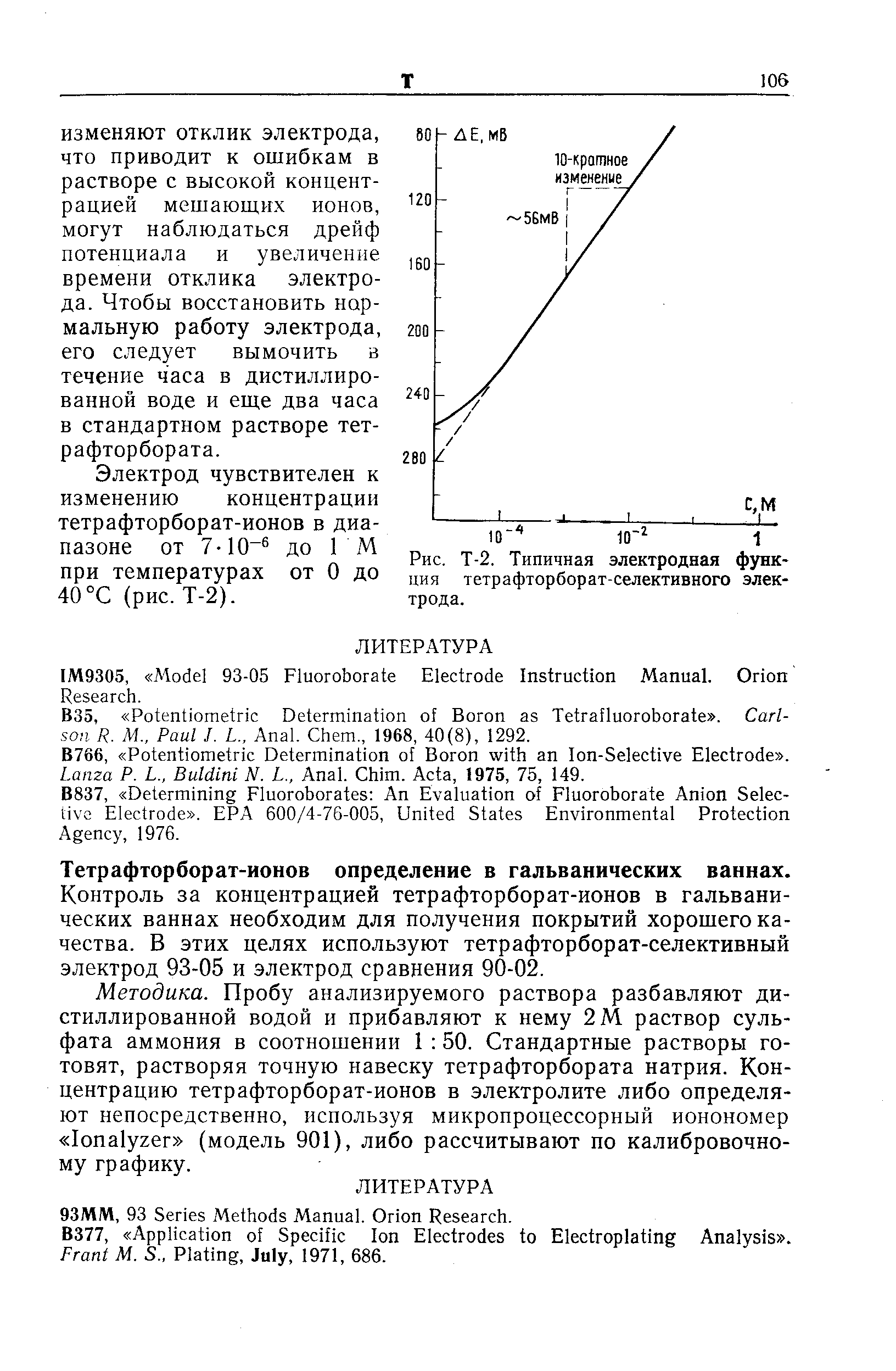 Тетрафторборат-ионов определение в гальванических ваннах.