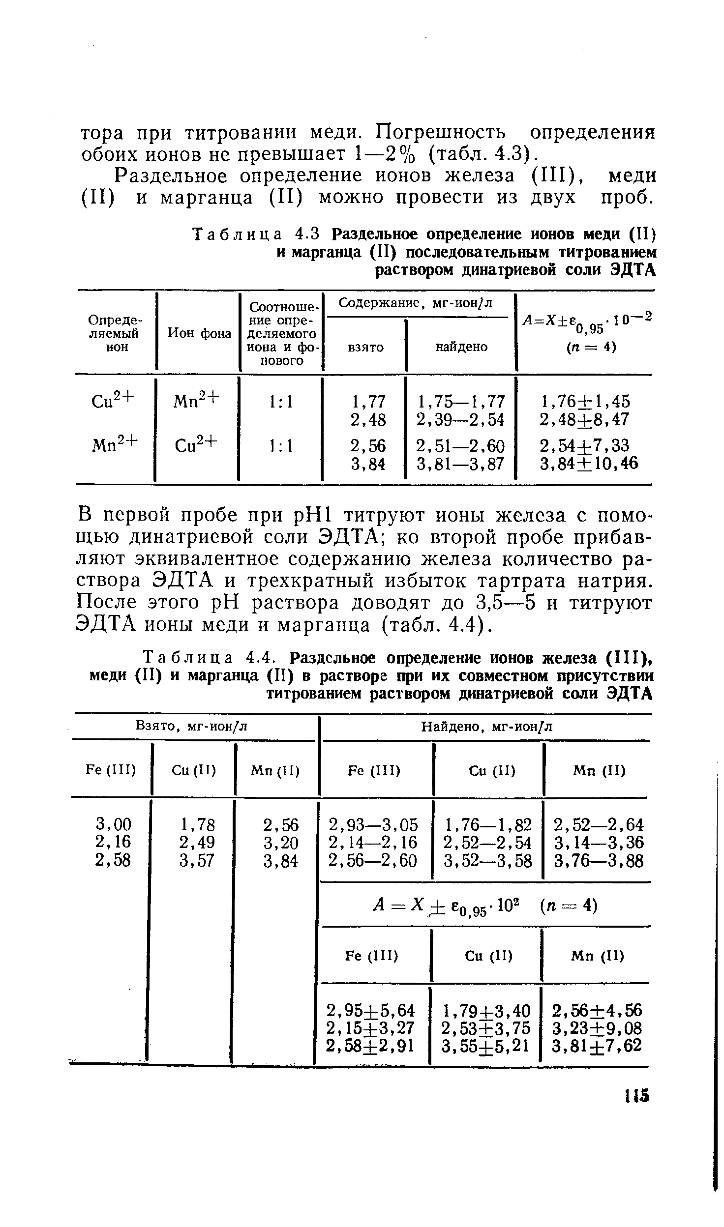 Раздельное определение ионов железа (П1), меди (II) и марганца (II) можно провести из двух проб.