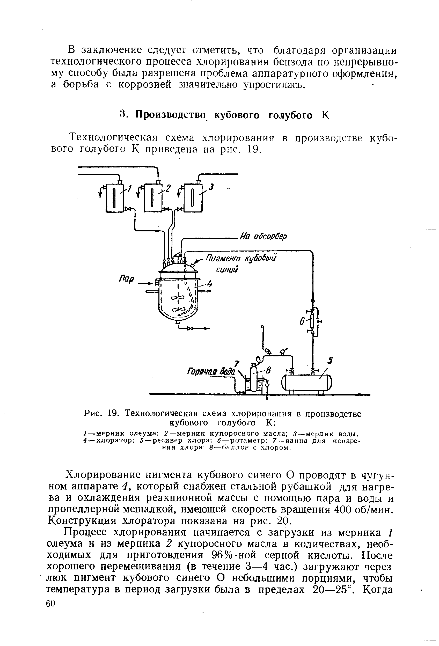 Технологическая схема хлорирования в производстве кубового голубого К приведена на рис. 19.