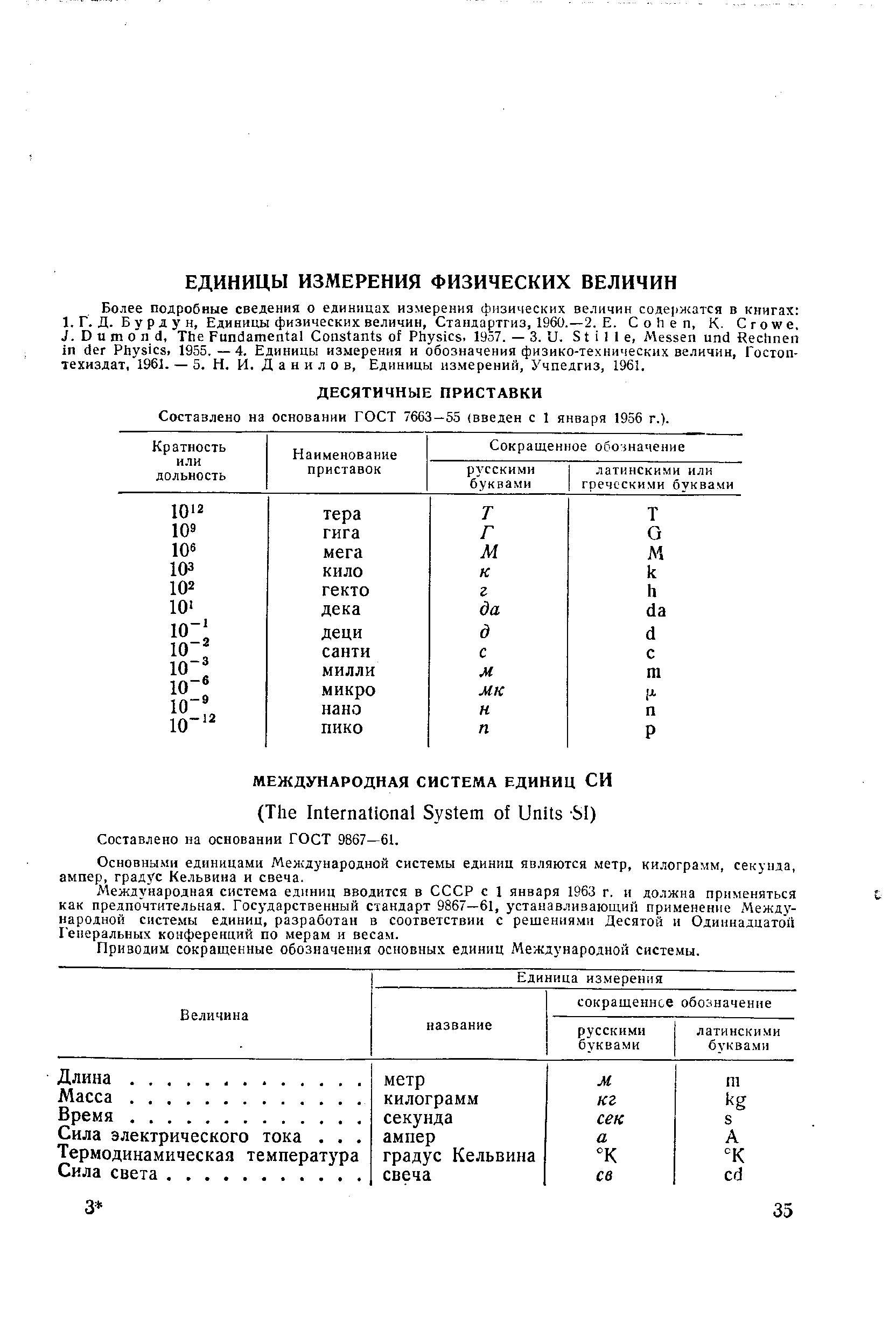Составлено на основании ГОСТ 7663-55 (введен с 1 января 1956 г.).