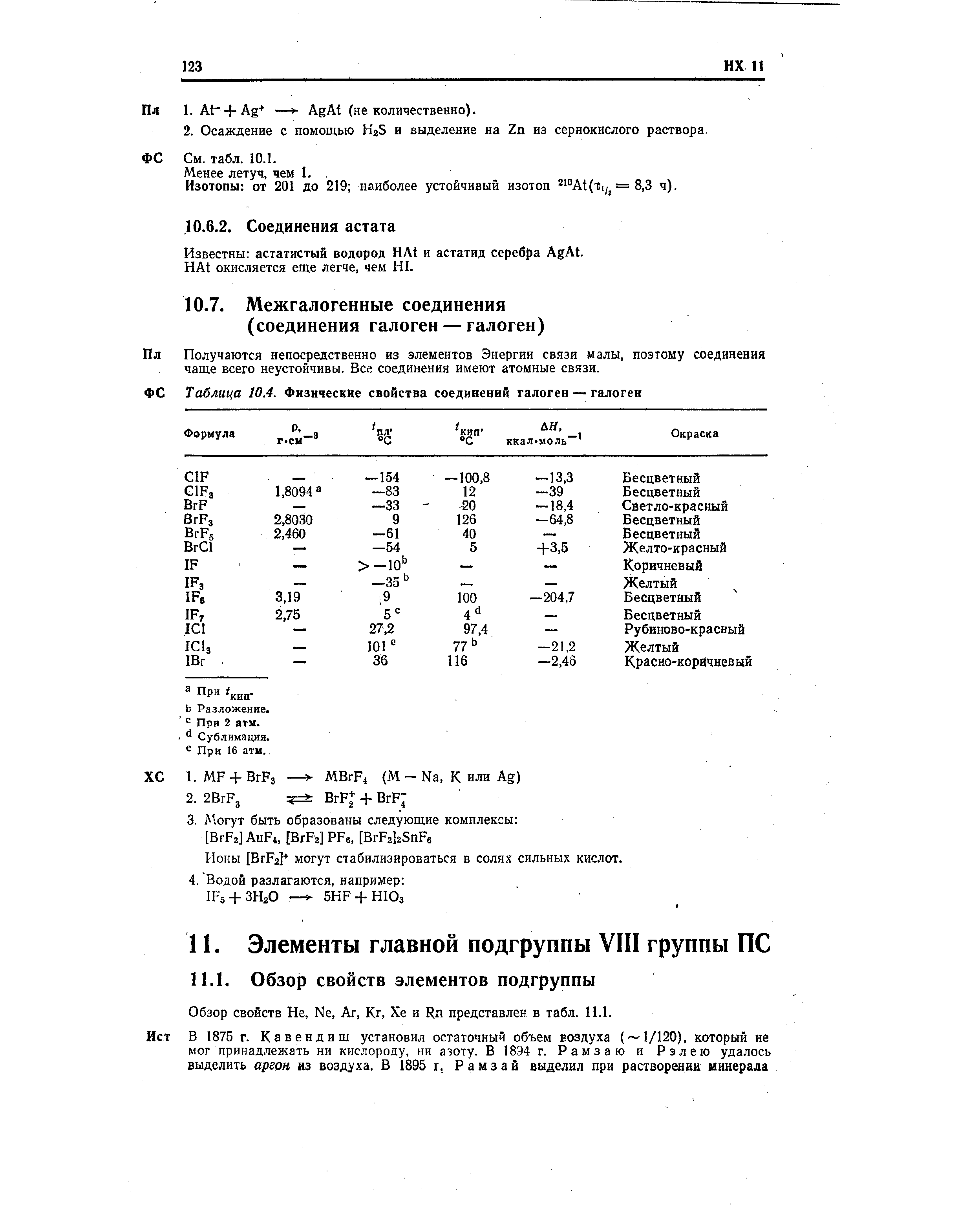Обзор свойств Не, Ne, Аг, Кг, Хе и Rn представлен в табл. 11.1.