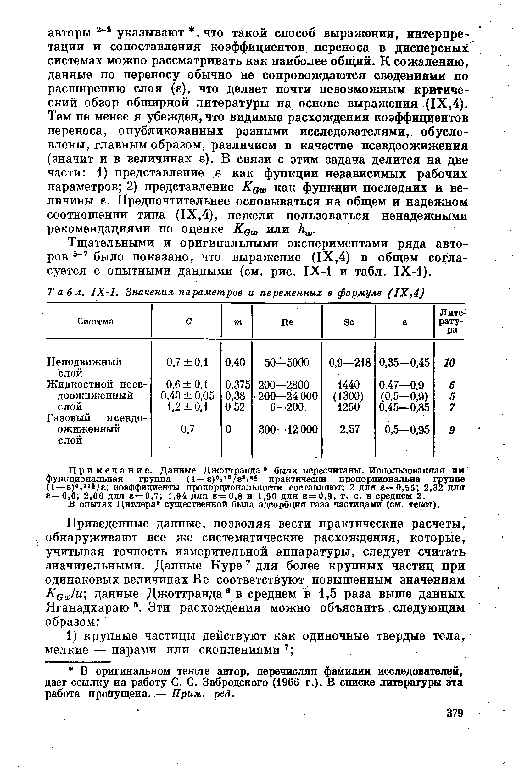 Тщательными и оригинальными экспериментами ряда авторов было показано, что выражение (IX,4) в общем согласуется с опытными данными (см. рис. 1Х-1 и табл. 1Х-1).
