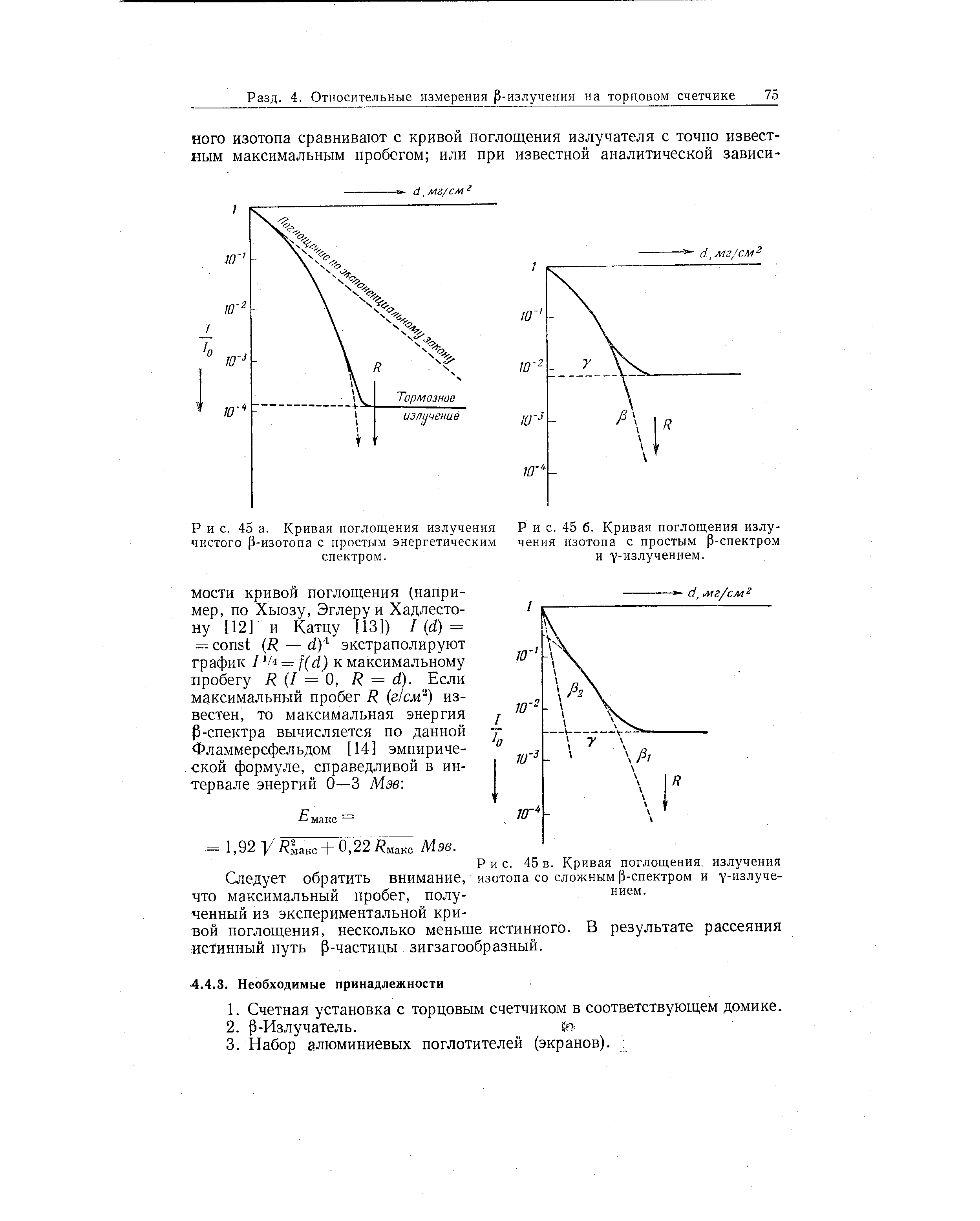 Кривая поглощения излучения изотопа с простым р-спектром и Y-излучением.