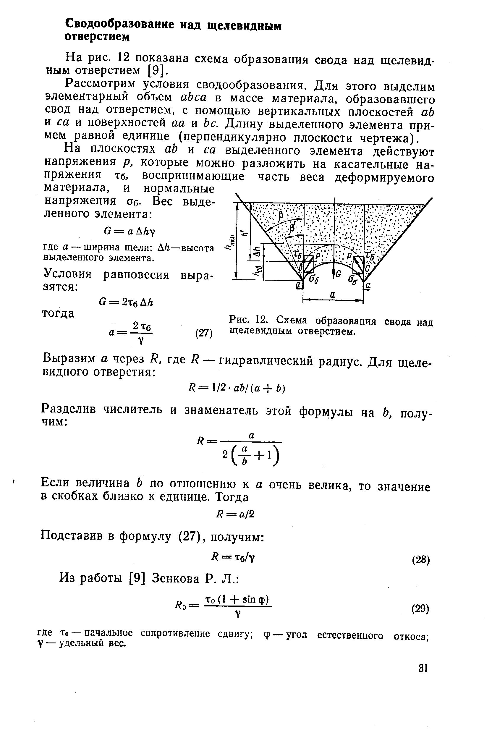 На рис. 12 показана схема образования свода над щелевидным отверстием [9].