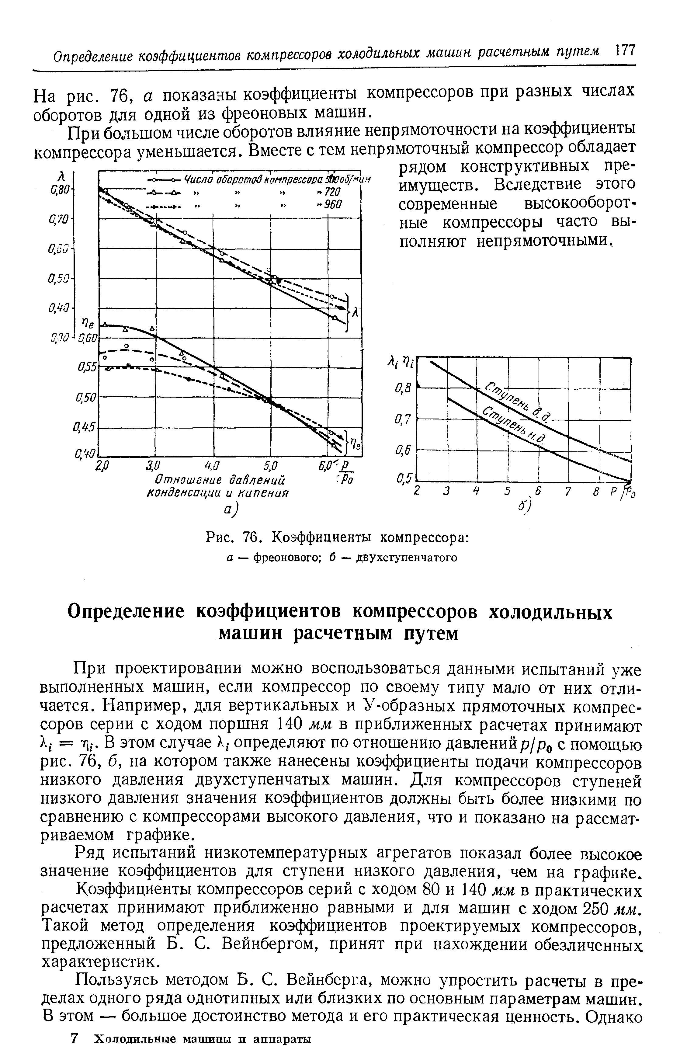 На рис. 76, а показаны коэффициенты компрессоров при разных числах оборотов для одной из фреоновых машин.