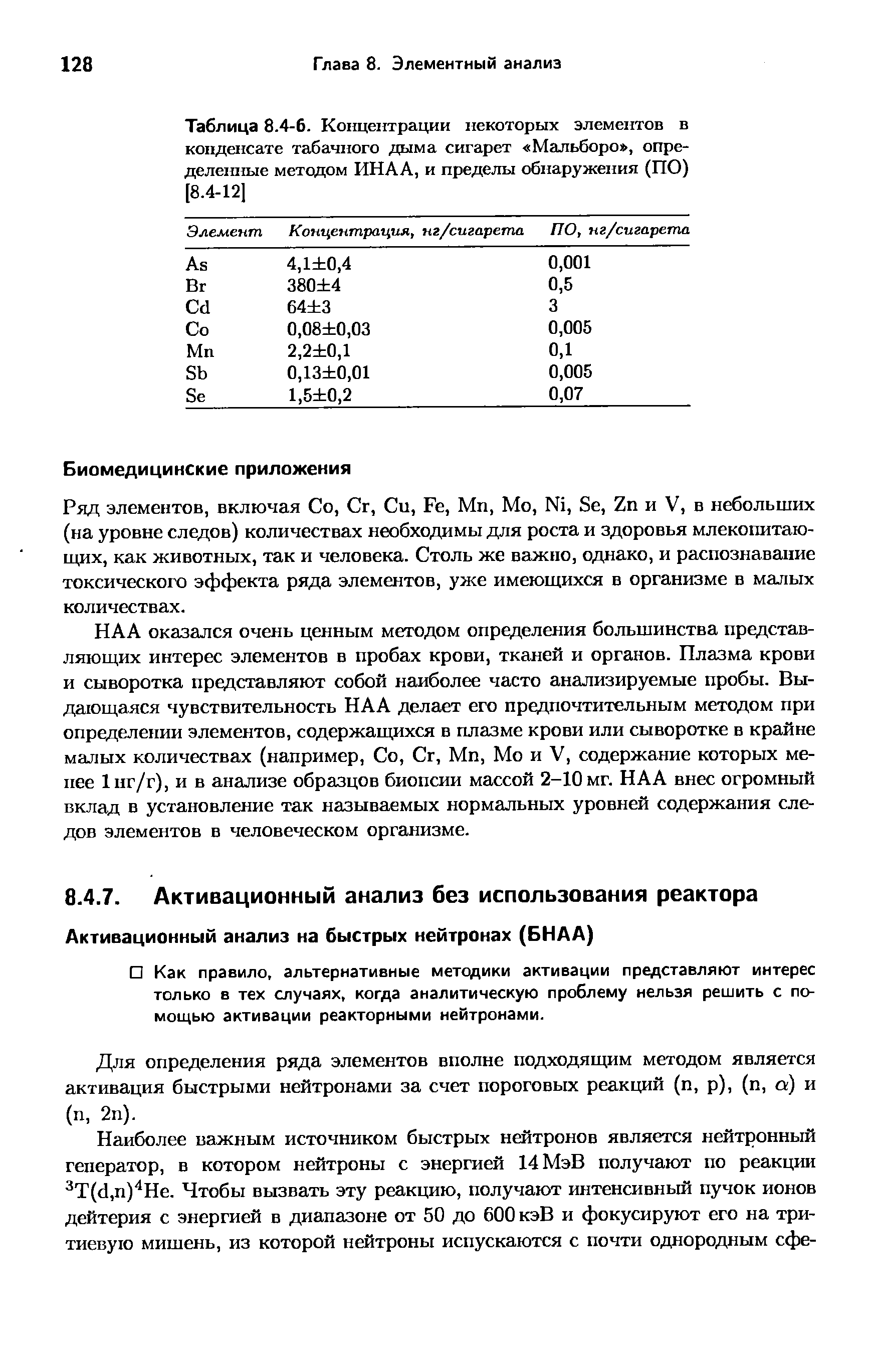 Для определения ряда элементов вполне подходящим методом является активация быстрыми нейтронами за счет пороговых реакций (п, р), (п, а) и (п, 2п).