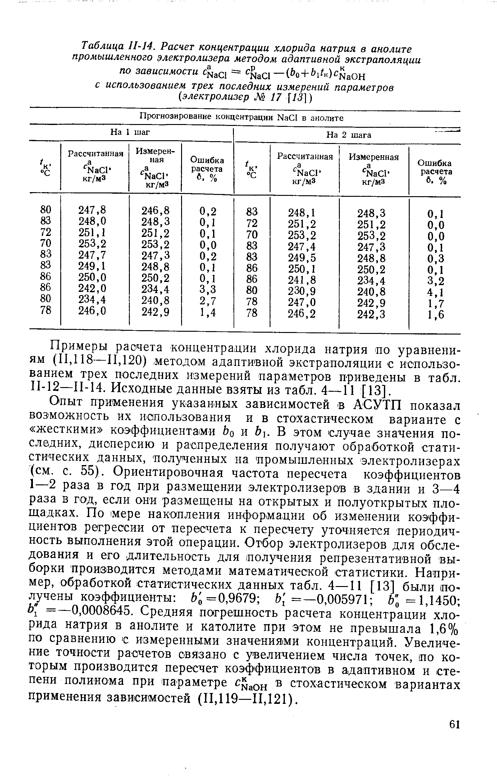 Примеры расчета концентрадии хлорида натрия но уравнениям (ИД 18—П,120) методом адаптивной экстраполяции с использованием трех последних измерений параметров приведены в табл. П-12—П-14. Исходные данные взяты из табл. 4—11 [13].