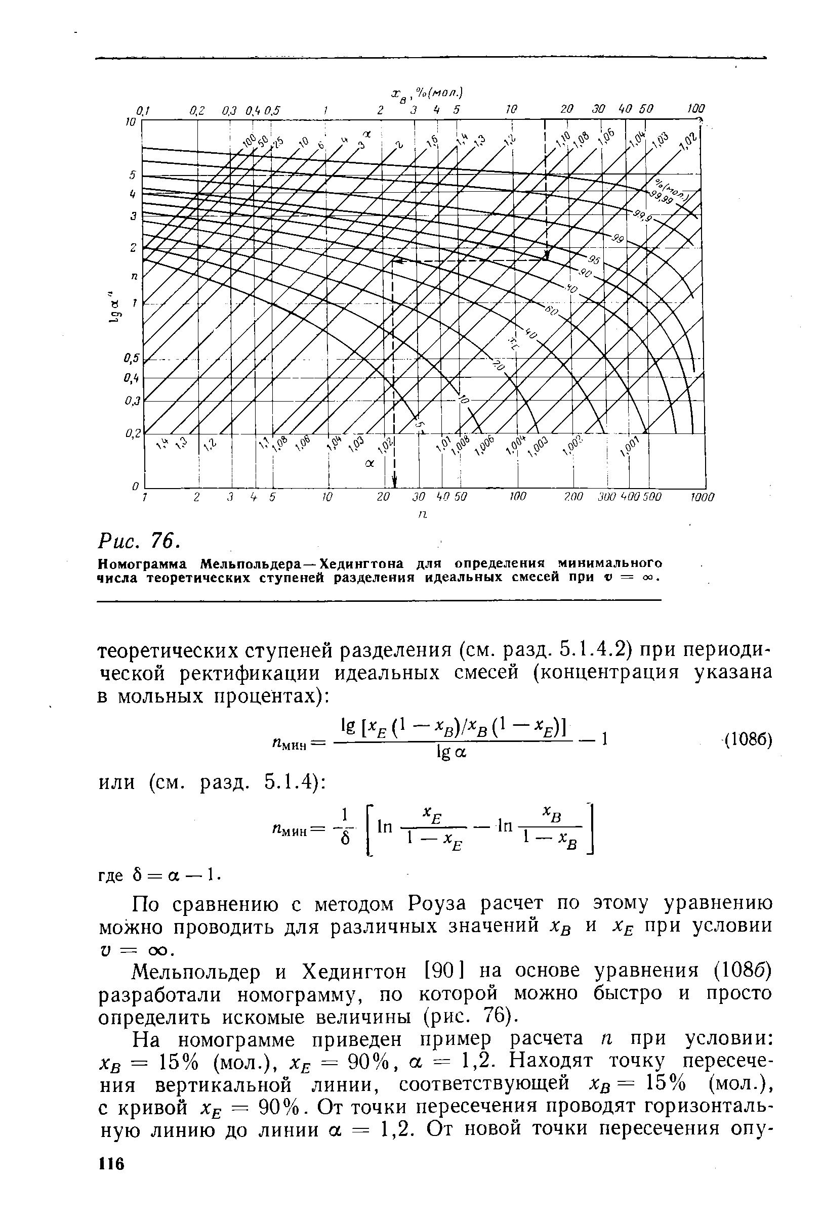 Мельпольдер и Хедингтон [90] на основе уравнения (1086) разработали номограмму, по которой можно быстро и просто определить искомые величины (рис. 76).
