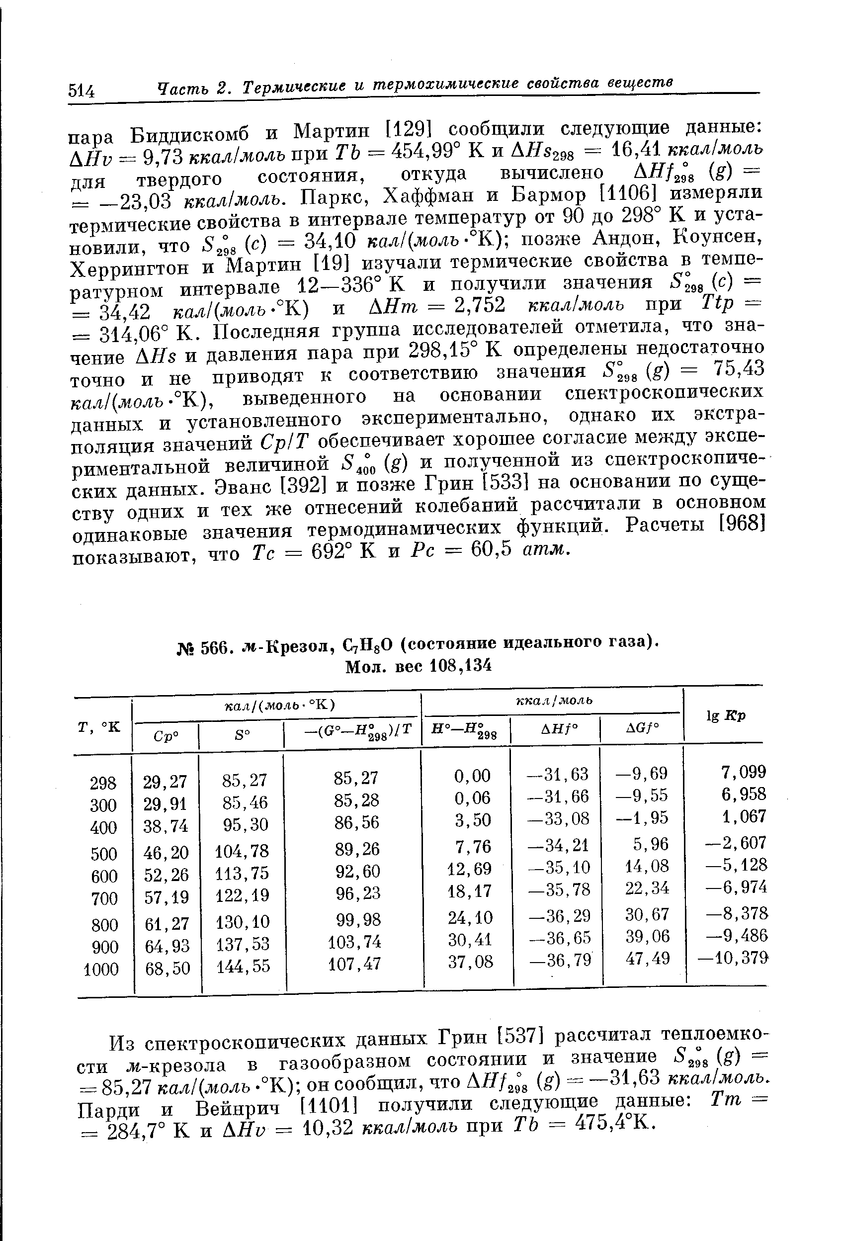 Из спектроскопических данных Грин [537] рассчитал теплоемкости л4-крезола в газообразном состоянии и значение (g) = = 85,27 кал/(молъ °К) он сообщил, что (g) = —31,63 ккал/моль.