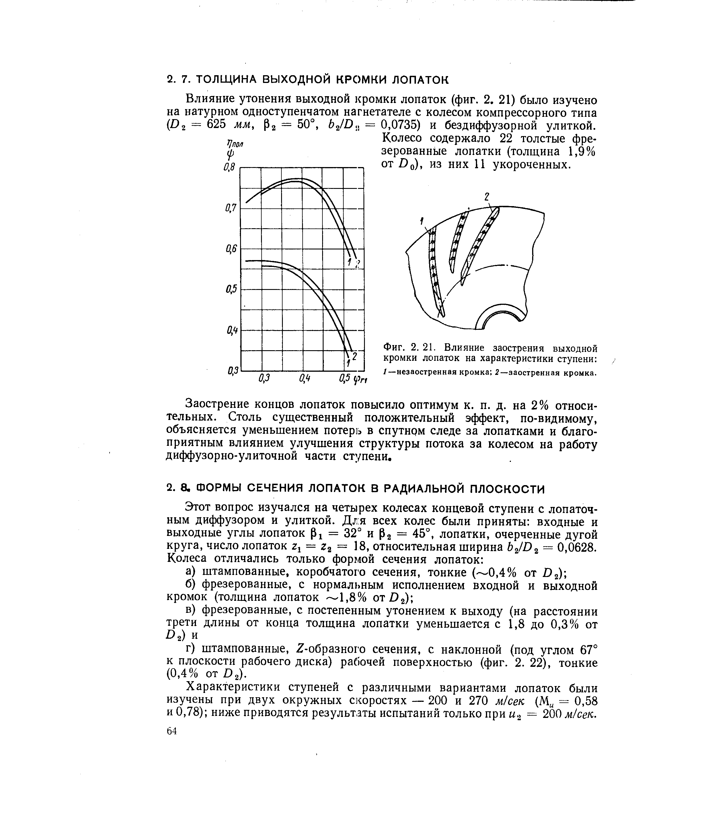 Влияние утонения выходной кромки лопаток (фиг. 2. 21) было изучено на натурном одноступенчатом нагнетателе с колесом компрессорного типа ( 2 = 625 мм, Рг = 50°, = 0,0735) и бездиффузорной улиткой.