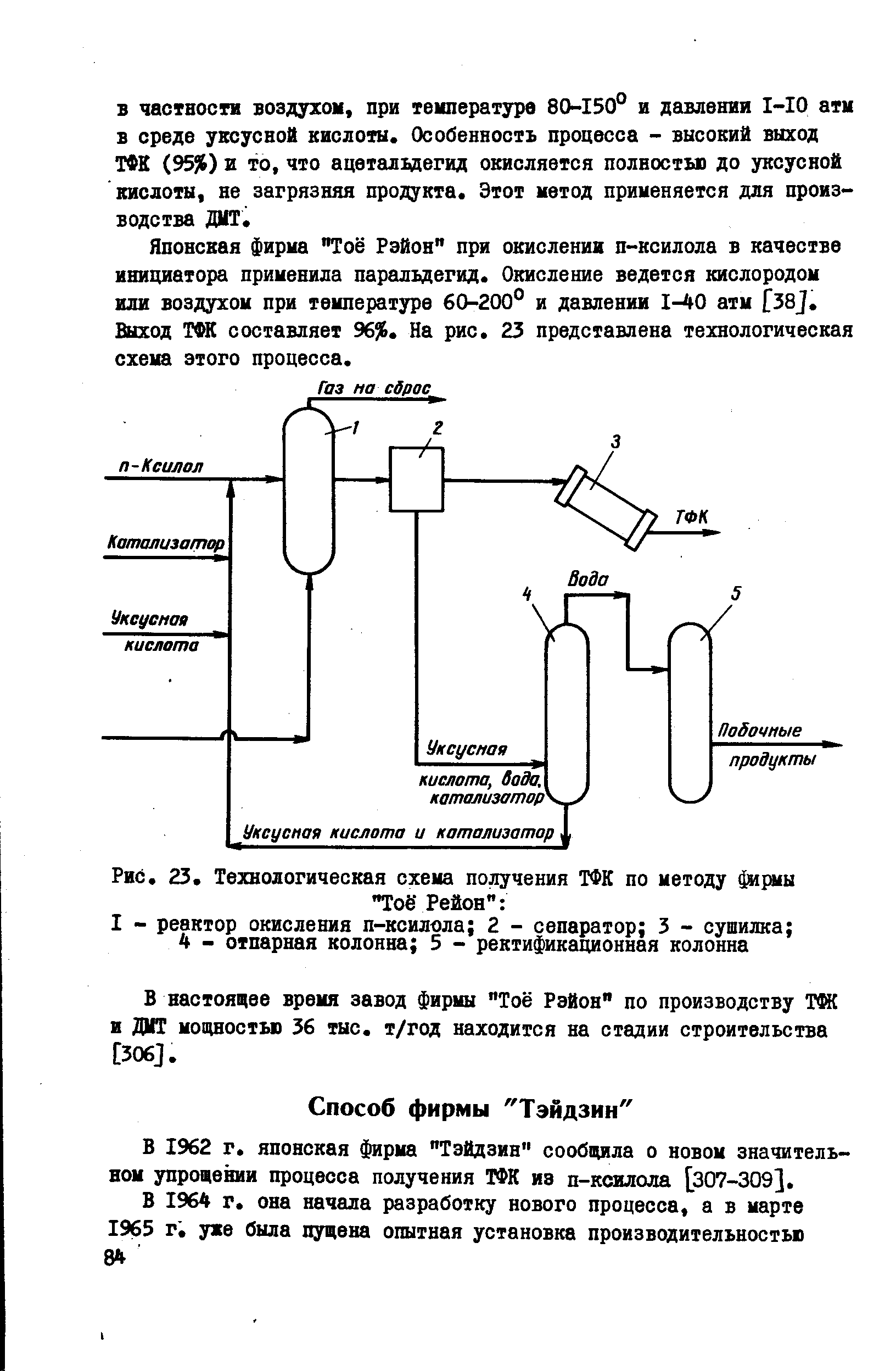 В 1962 г. японская фирма Тэйдзин сообщила о новом значительном упрощении процесса получения ТФК из п-ксилола [307-309].