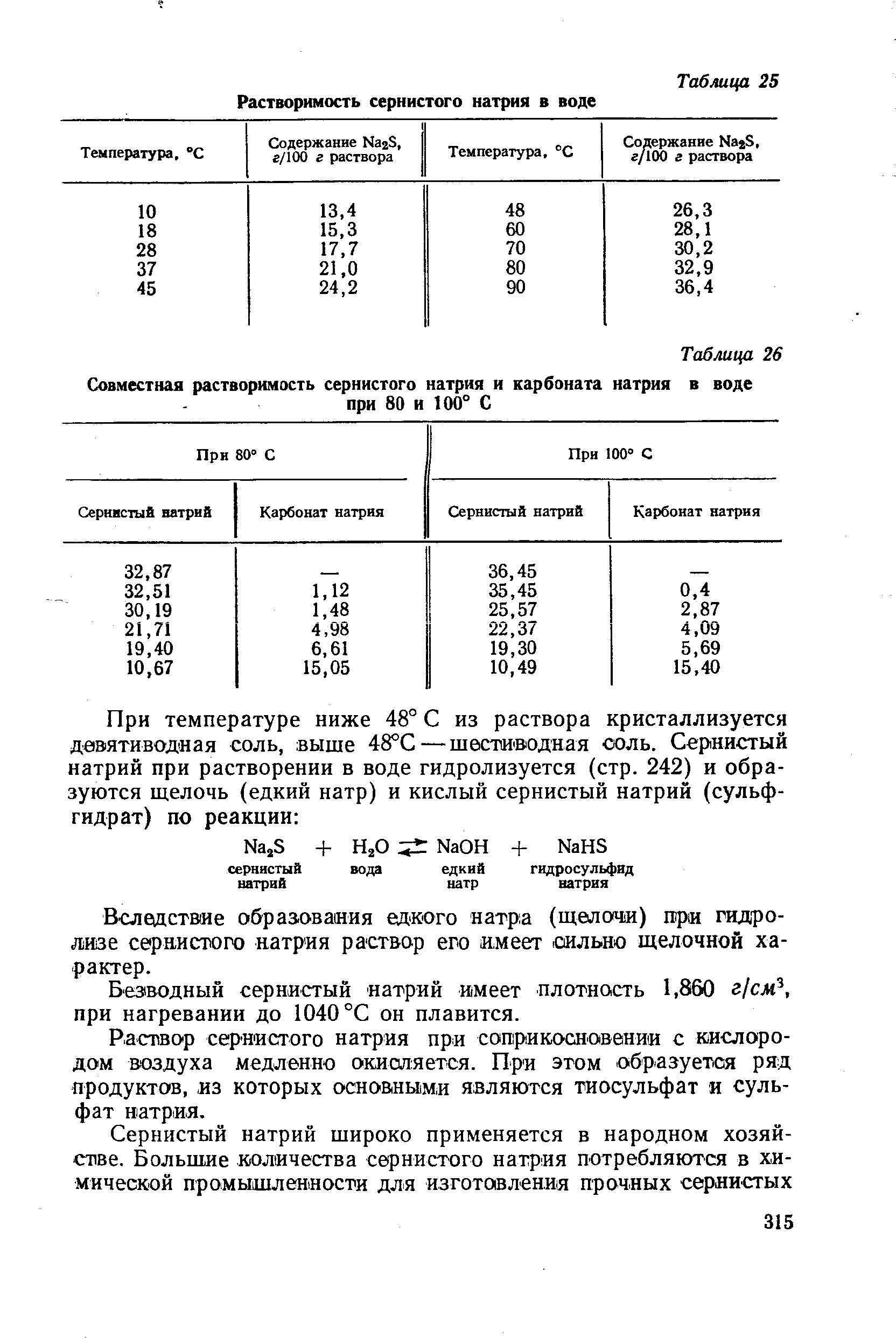 Таблица растворимости карбоната натрия. Сульфид натрия растворимость. Растворение карбоната натрия в воде