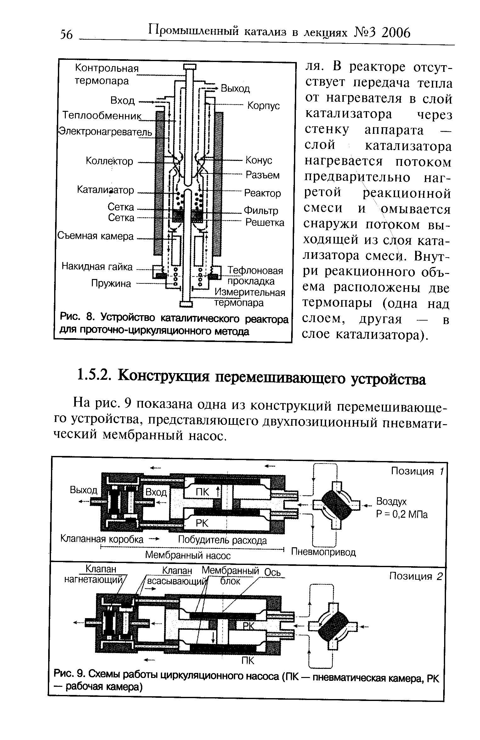 На рис. 9 показана одна из конструкций перемещивающе-го устройства, представляющего двухпозиционный пневматический мембранный насос.