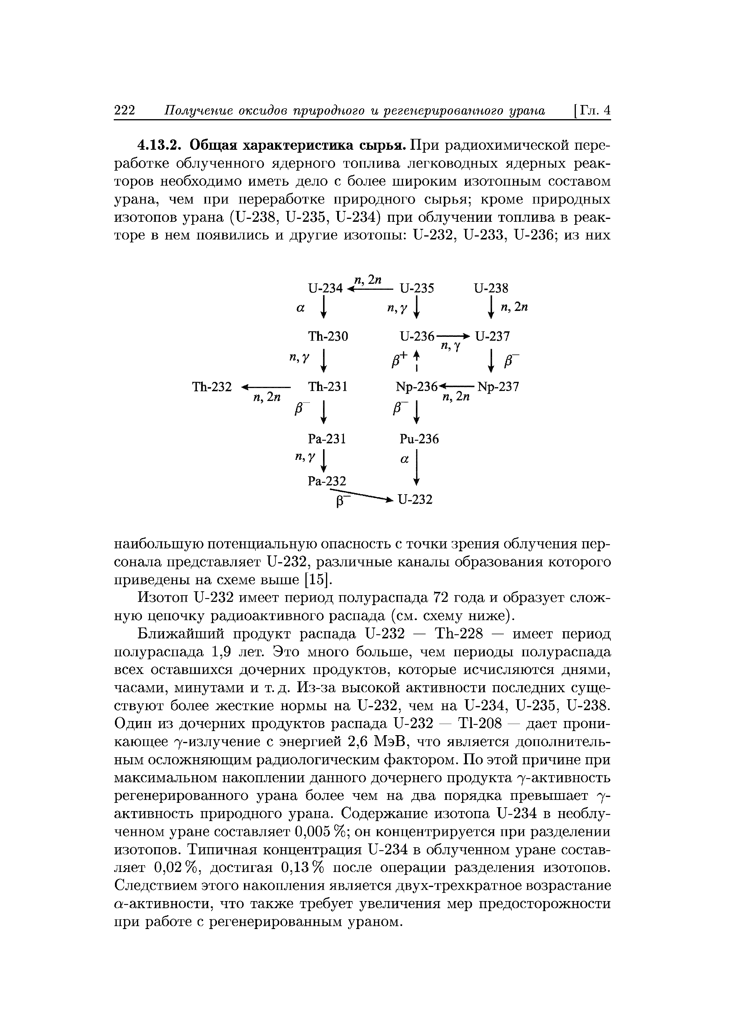 Изотоп U-232 имеет период полураспада 72 года и образует сложную цепочку радиоактивного распада (см. схему ниже).