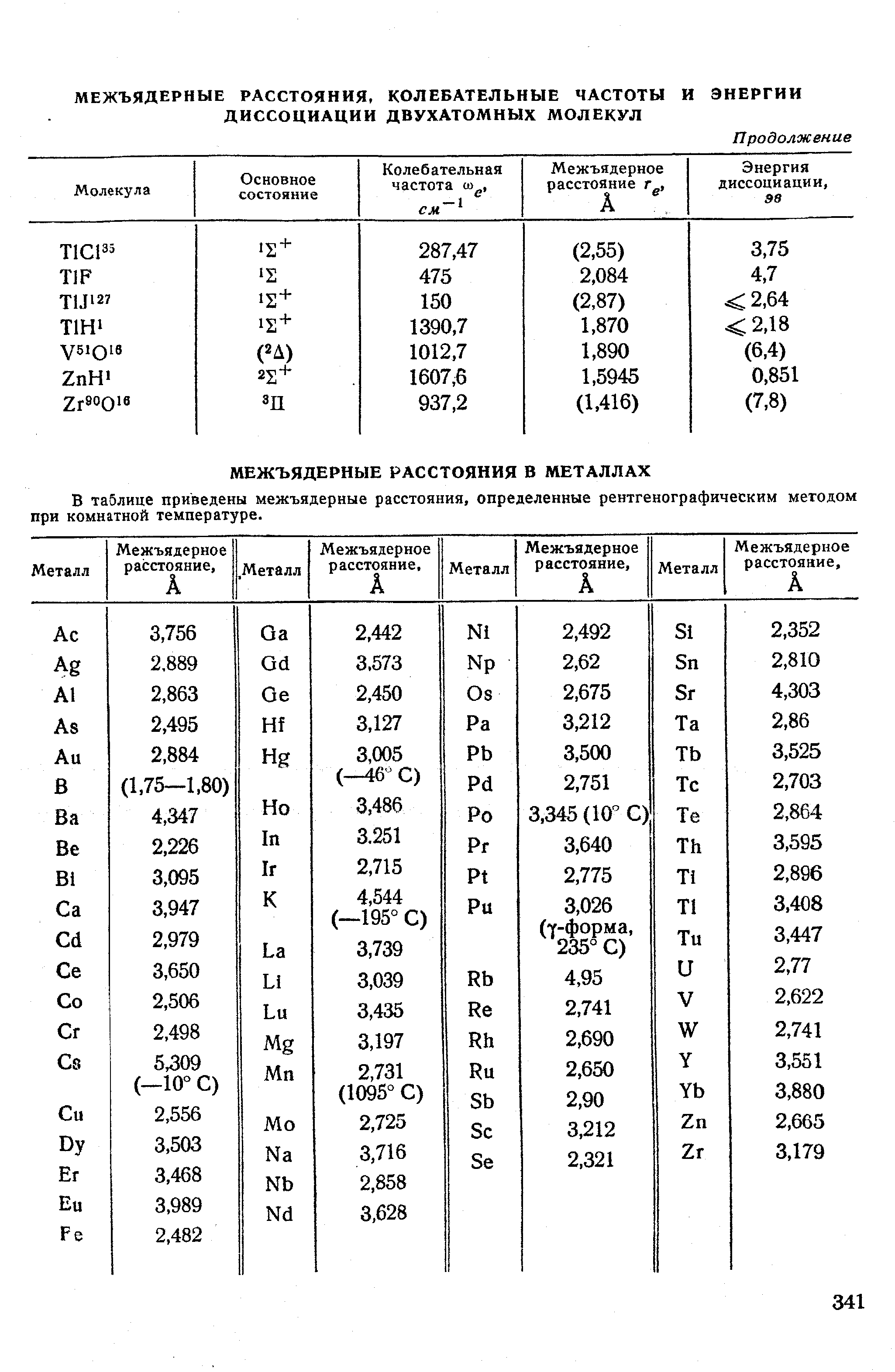 В таблице приведены межъядерные расстояния, определенные рентгенографическим методом при комнатной температуре.