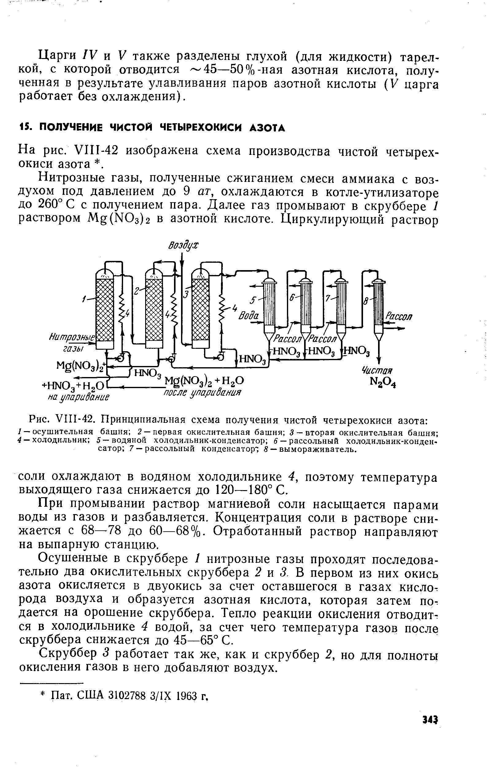 На рис. У1П-42 изображена схема производства чистой четырехокиси азота . 
