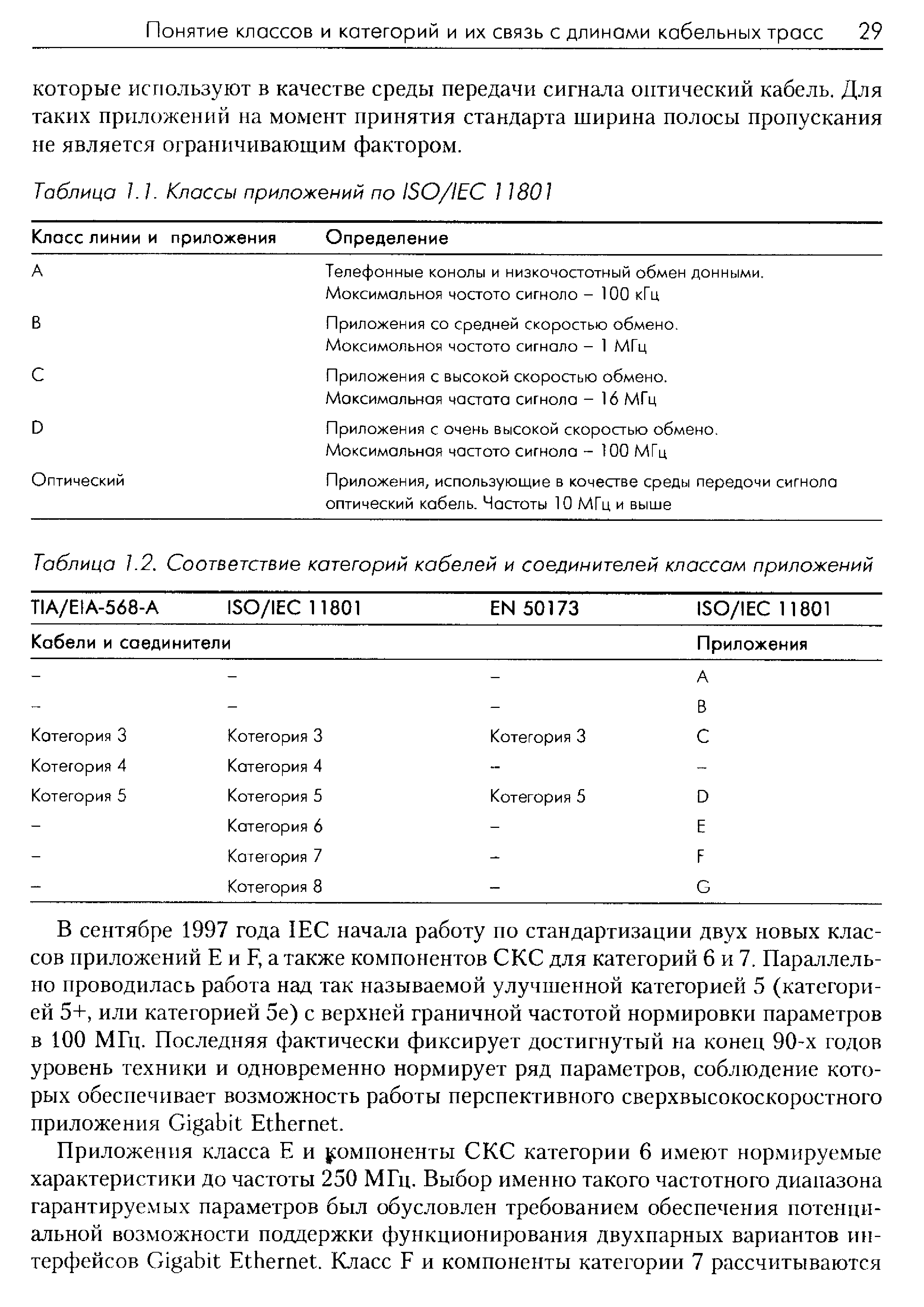 В сентябре 1997 года IE начала работу по стандартизации двух новых классов приложений Е и F, а также компонентов СКС для категорий 6 и 7. Параллельно проводилась работа над так называемой улучшенной категорией 5 (категорией 5+, или категорией 5е) с верхней граничной частотой нормировки параметров в 100 МГц. Последняя фактически фиксирует достигнутый на конец 90-х годов уровень техники и одновременно нормирует ряд параметров, соблюдение которых обеспечивает возможность работы перспективного сверхвысокоскоростного приложения Gigabit Ethernet.